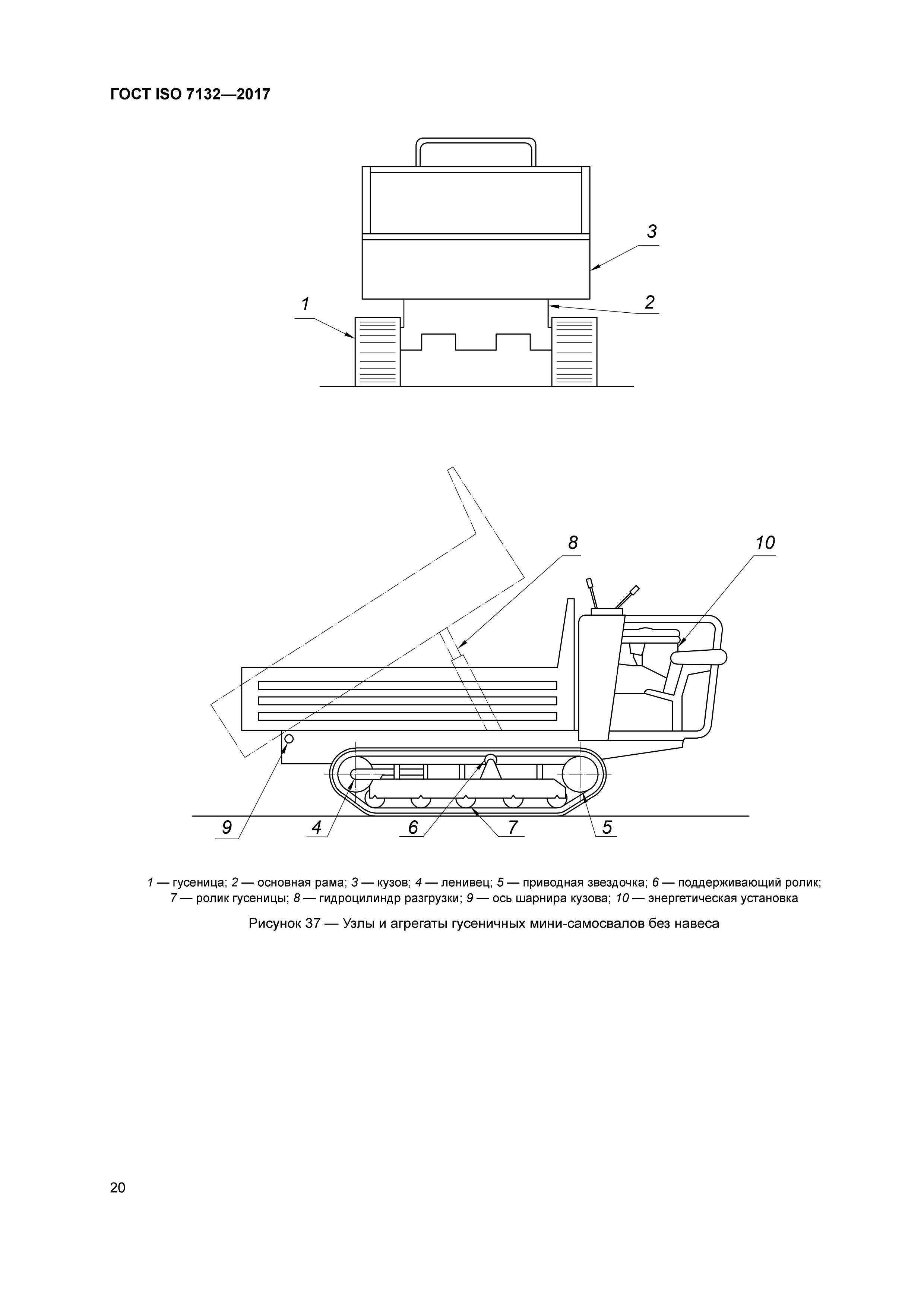 ГОСТ ISO 7132-2017