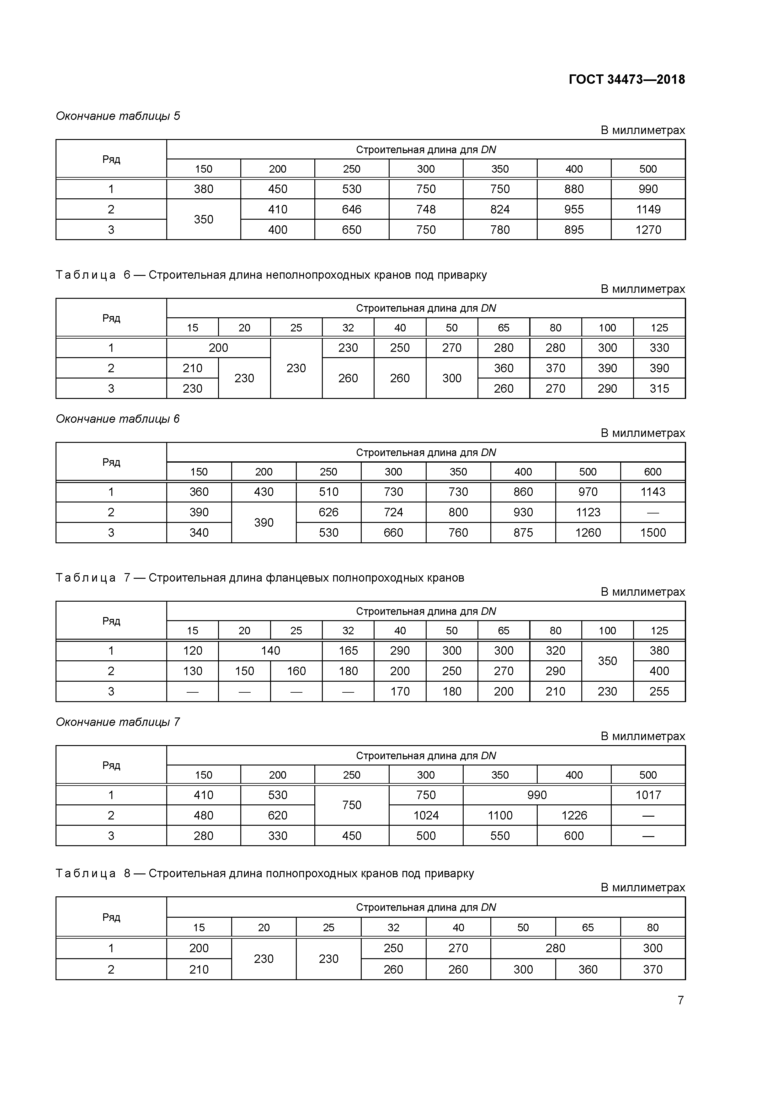 ГОСТ 34473-2018