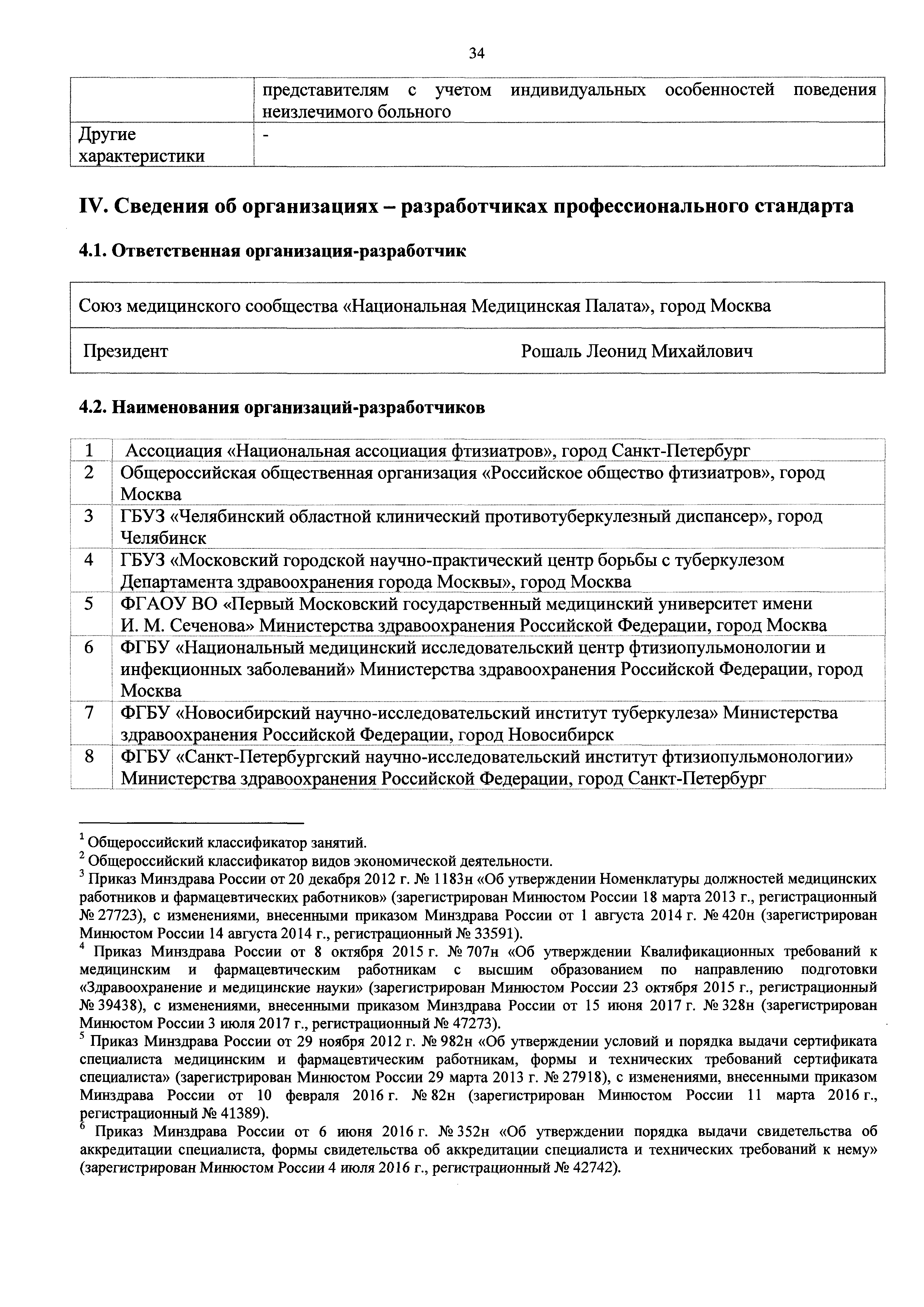 Скачать Приказ 684н Об утверждении профессионального стандарта Врач-фтизиатр