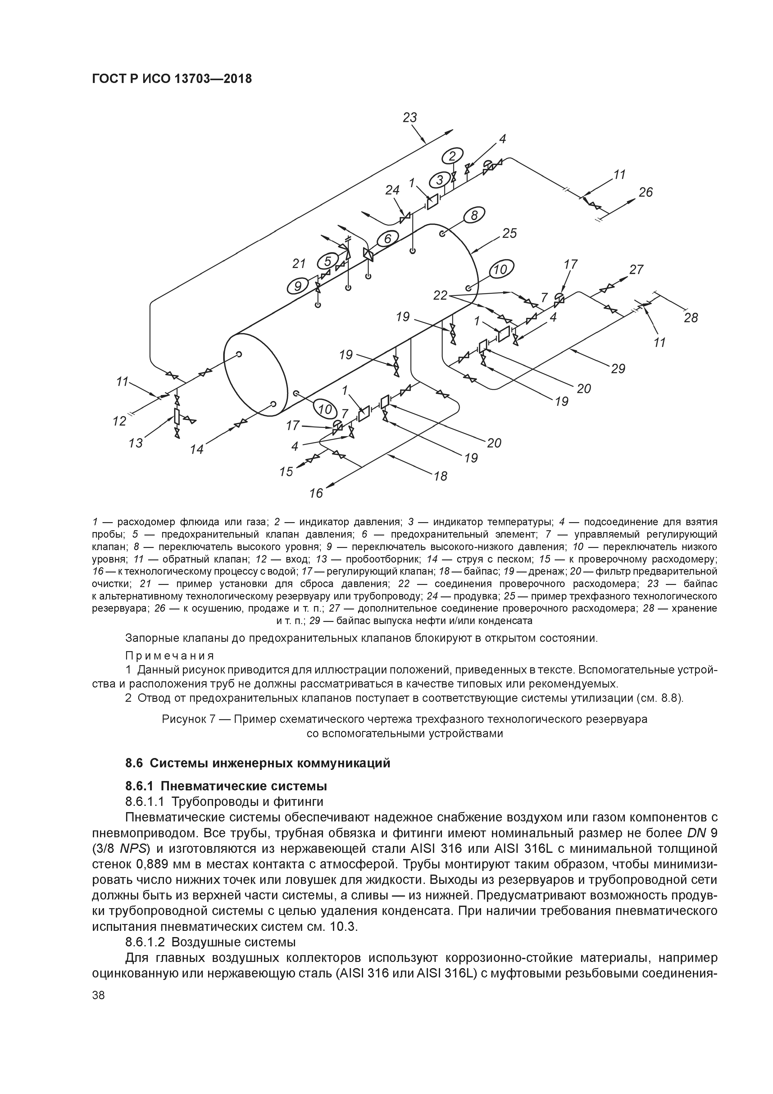 ГОСТ Р ИСО 13703-2018