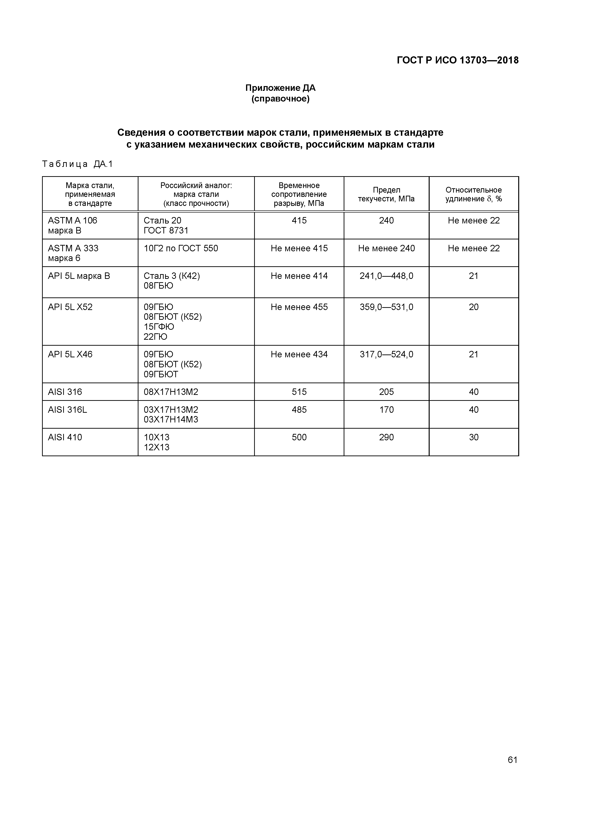 ГОСТ Р ИСО 13703-2018