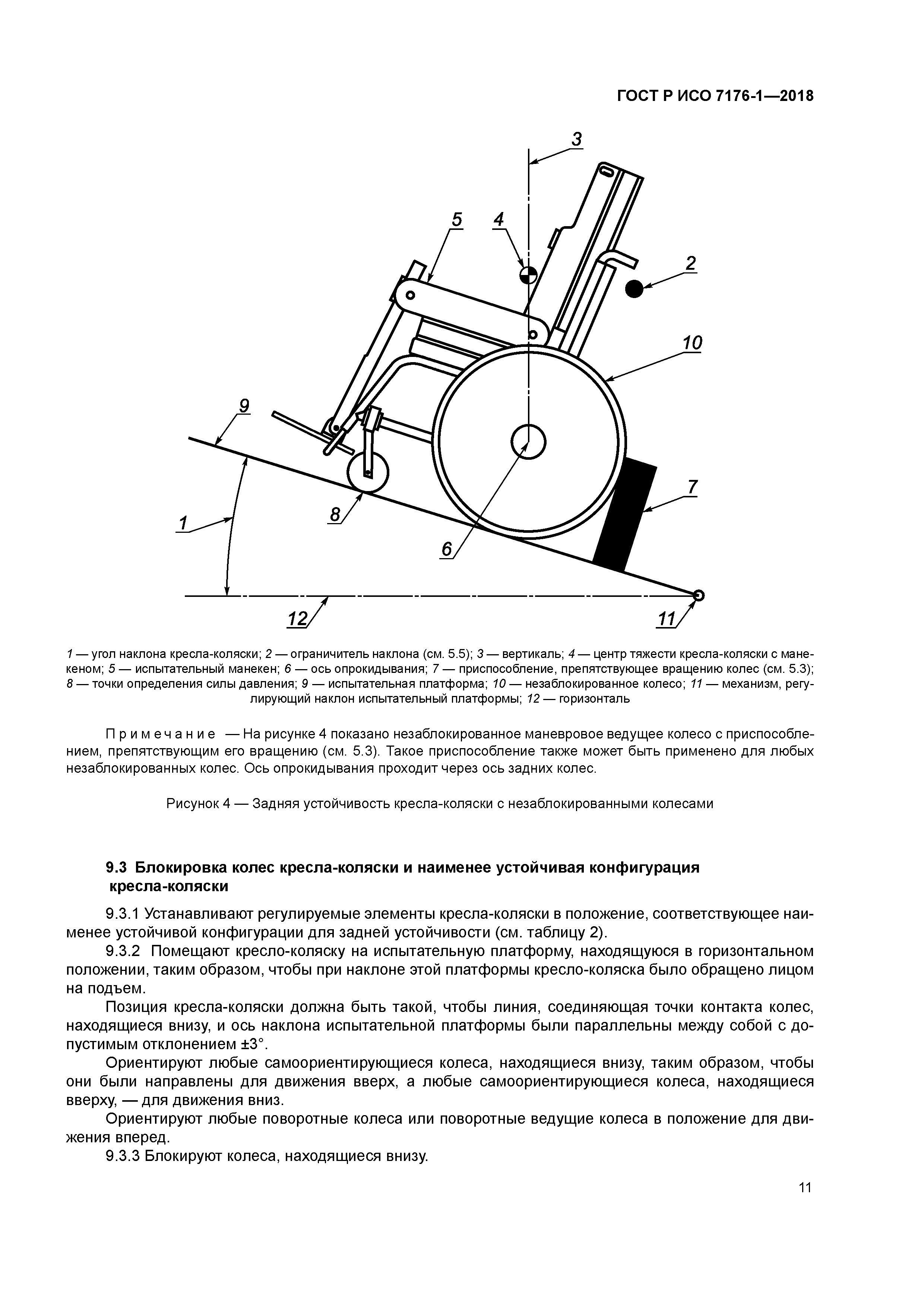 ГОСТ Р ИСО 7176-1-2018