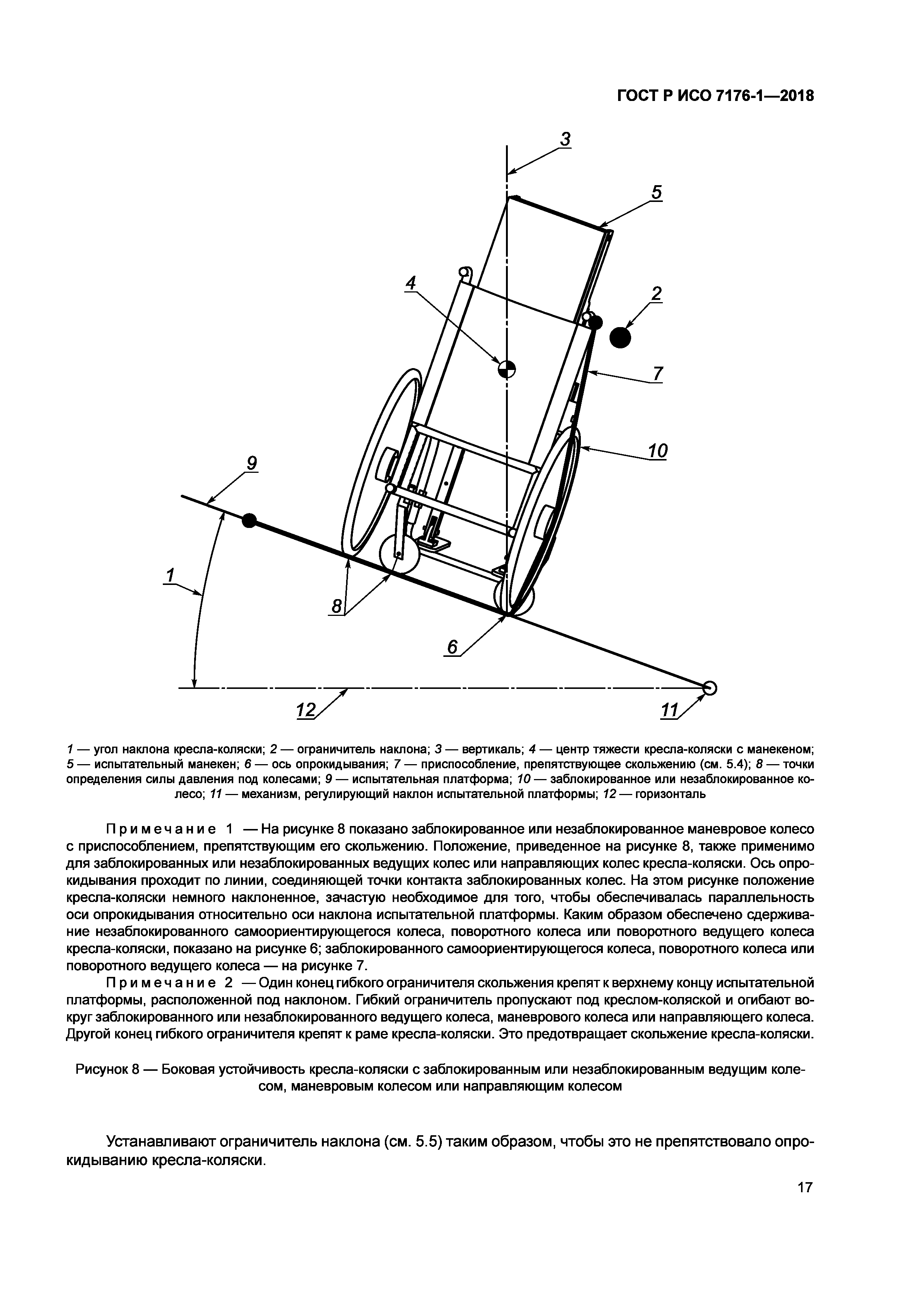 ГОСТ Р ИСО 7176-1-2018