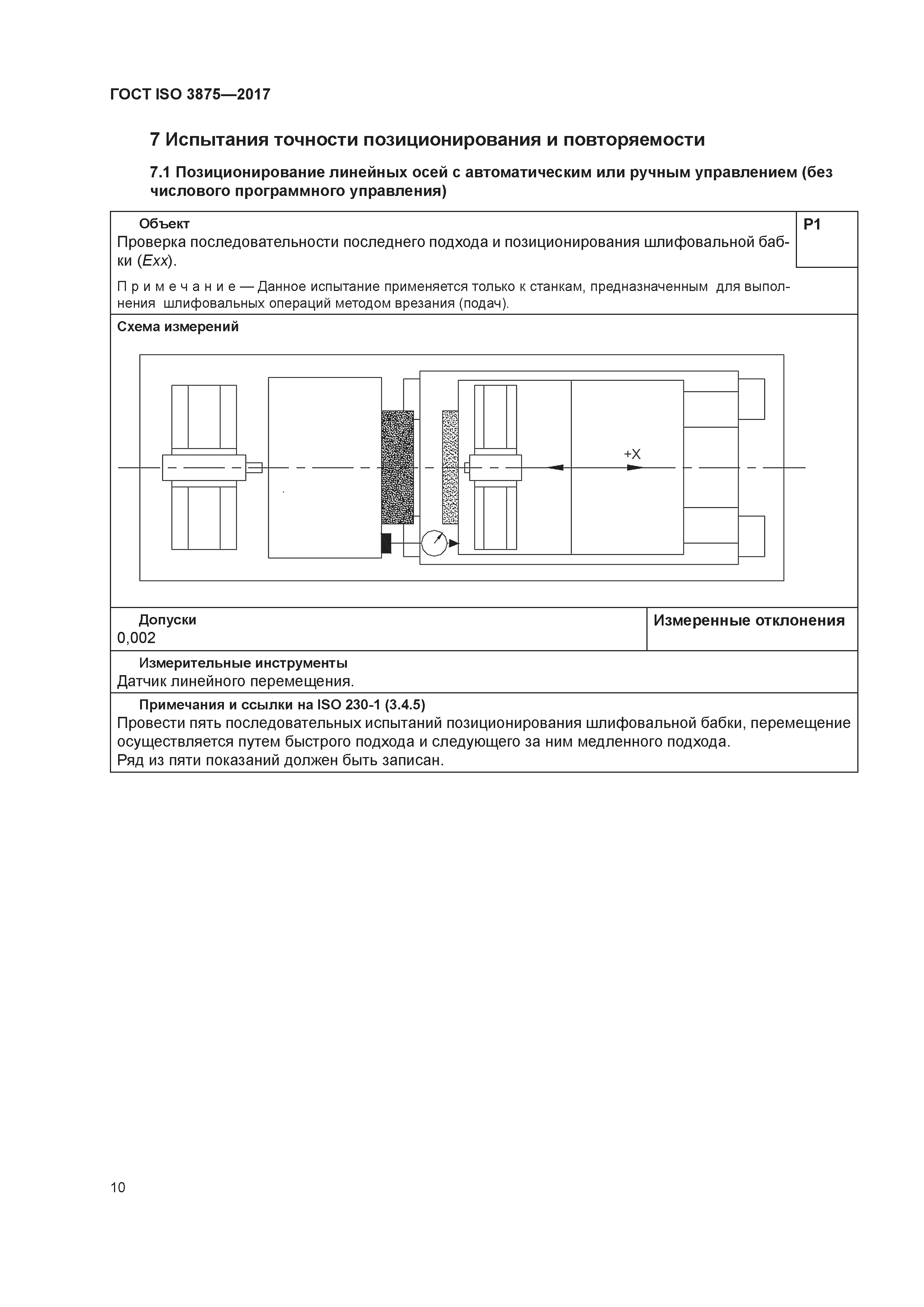 ГОСТ ISO 3875-2017