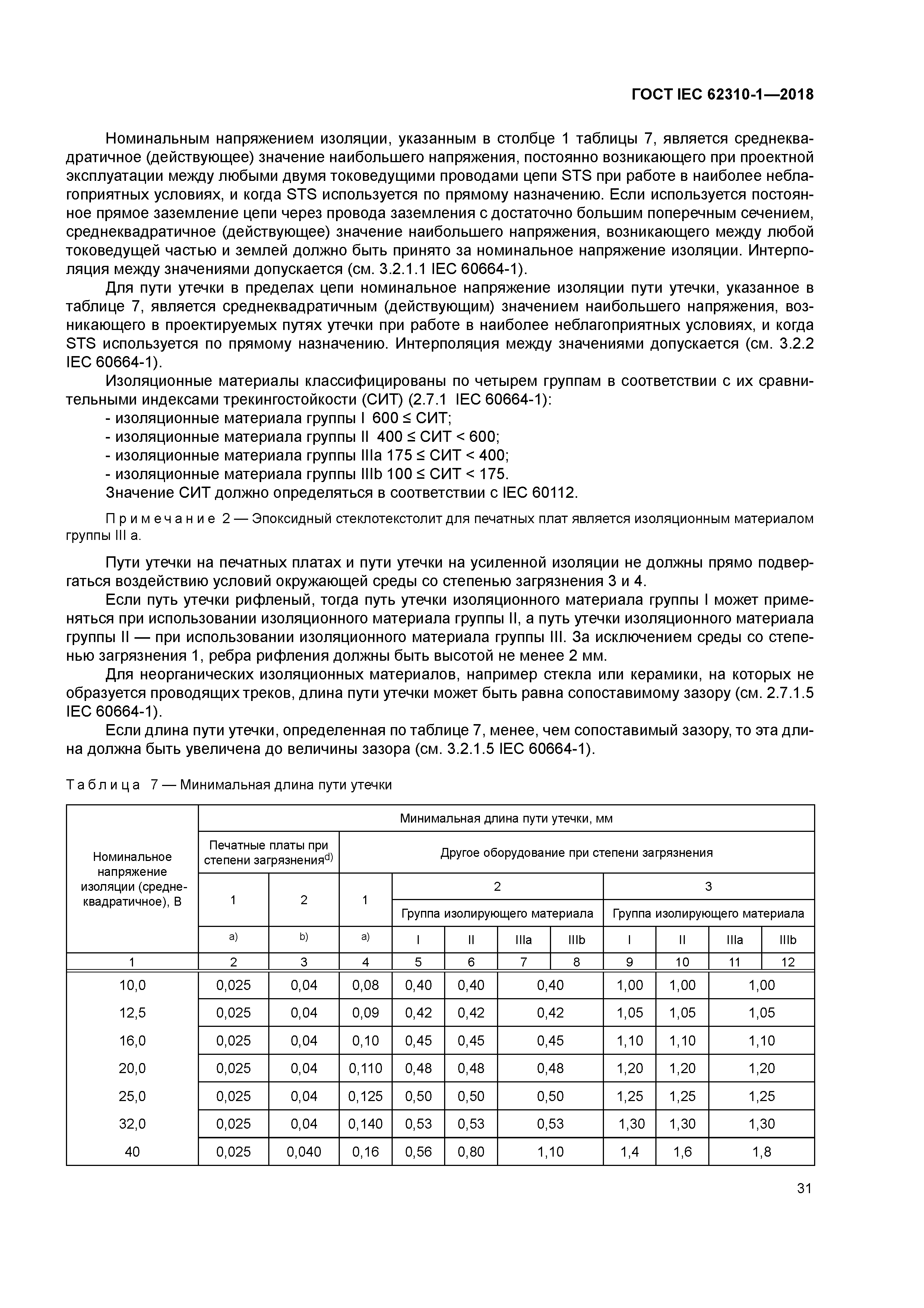 ГОСТ IEC 62310-1-2018