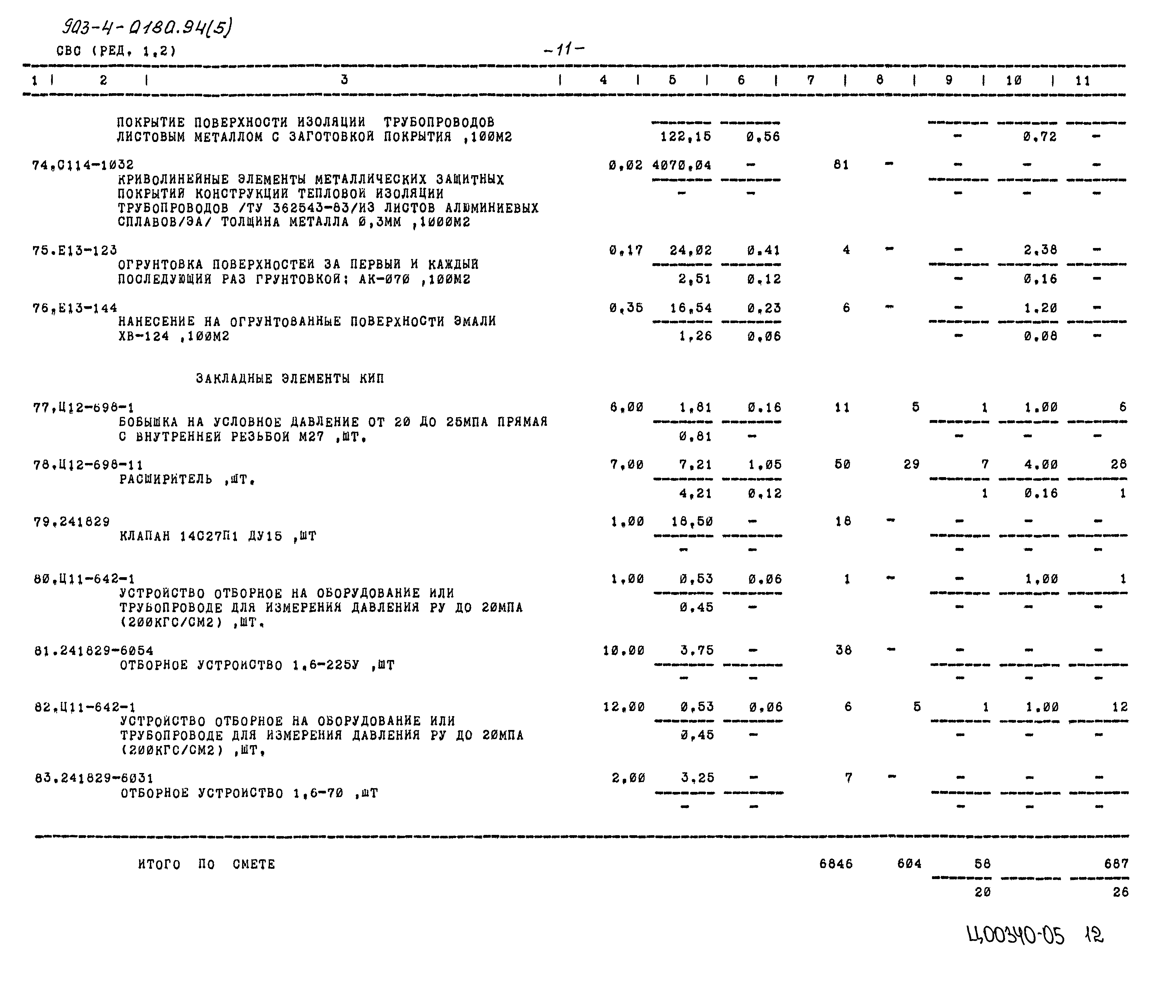 Типовые проектные решения 903-4-0180.94