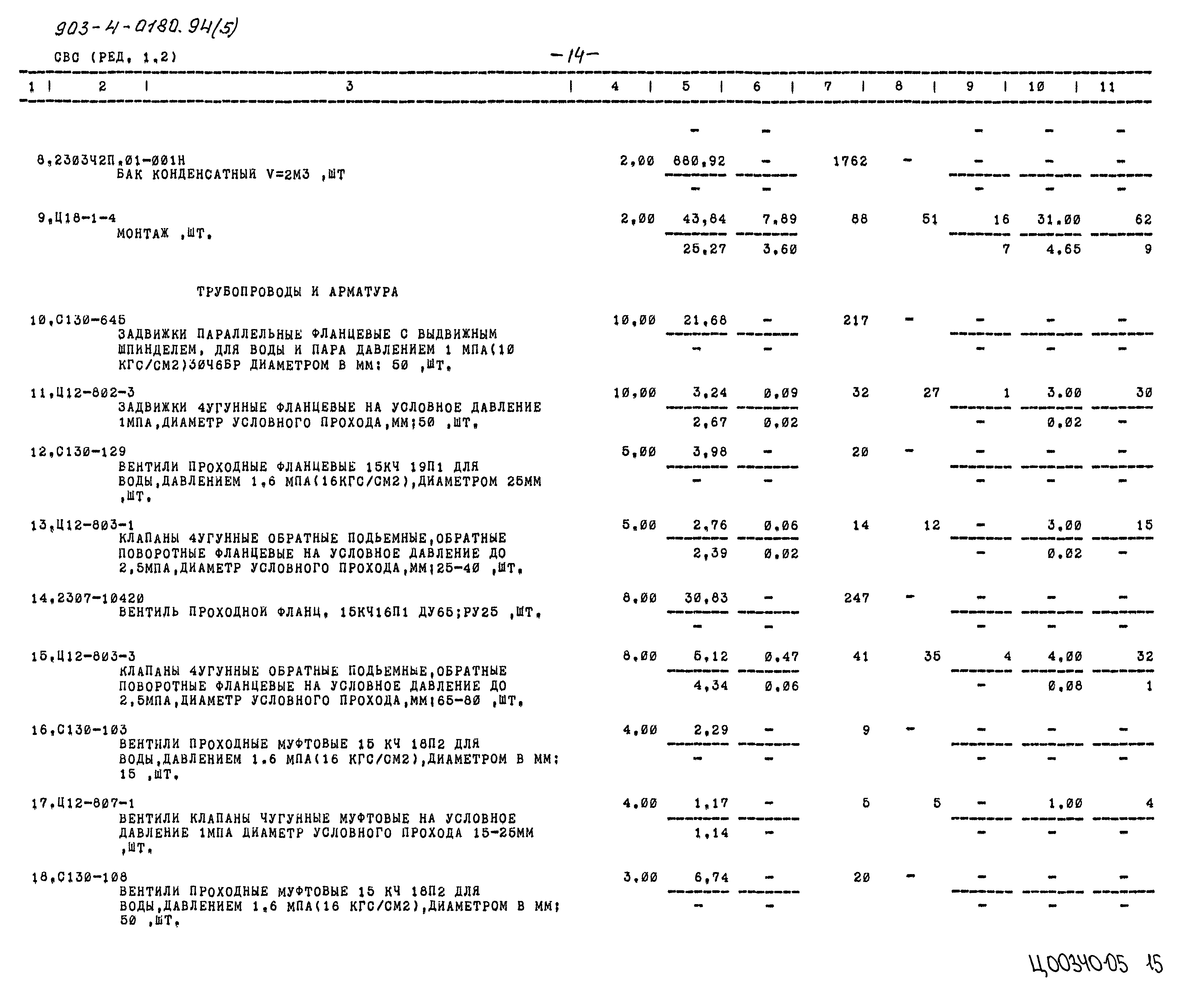 Типовые проектные решения 903-4-0180.94