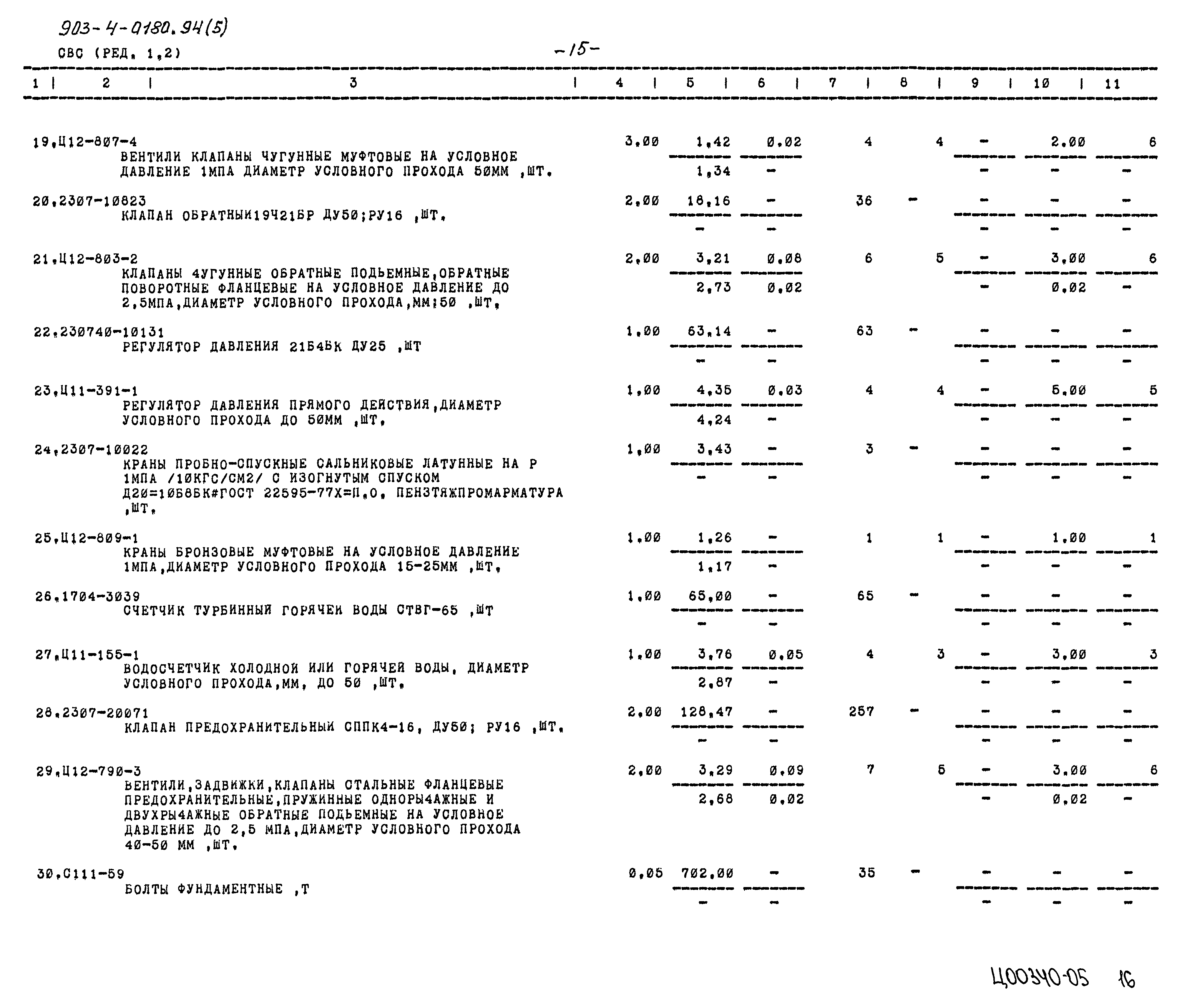 Типовые проектные решения 903-4-0180.94
