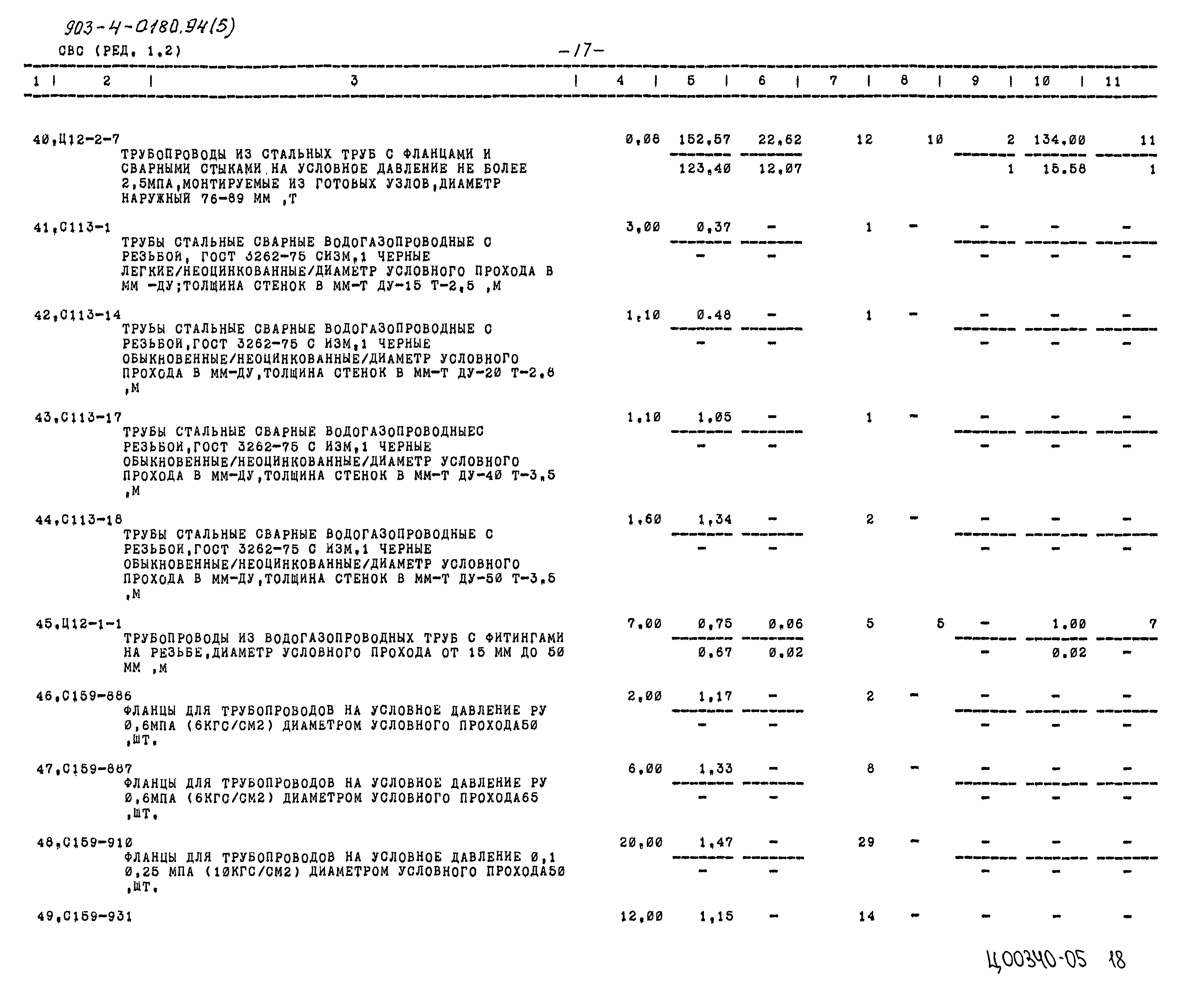 Типовые проектные решения 903-4-0180.94