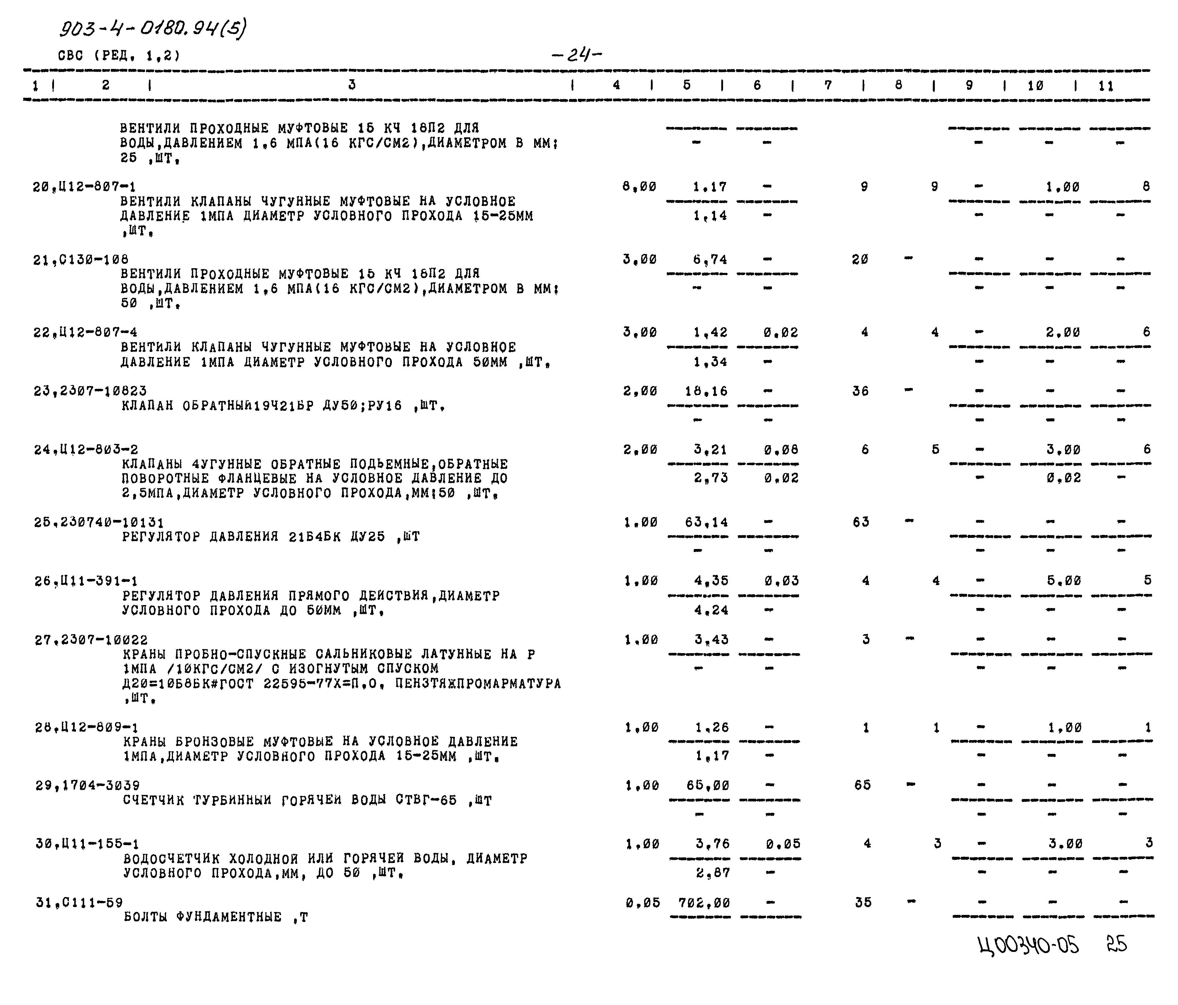 Типовые проектные решения 903-4-0180.94