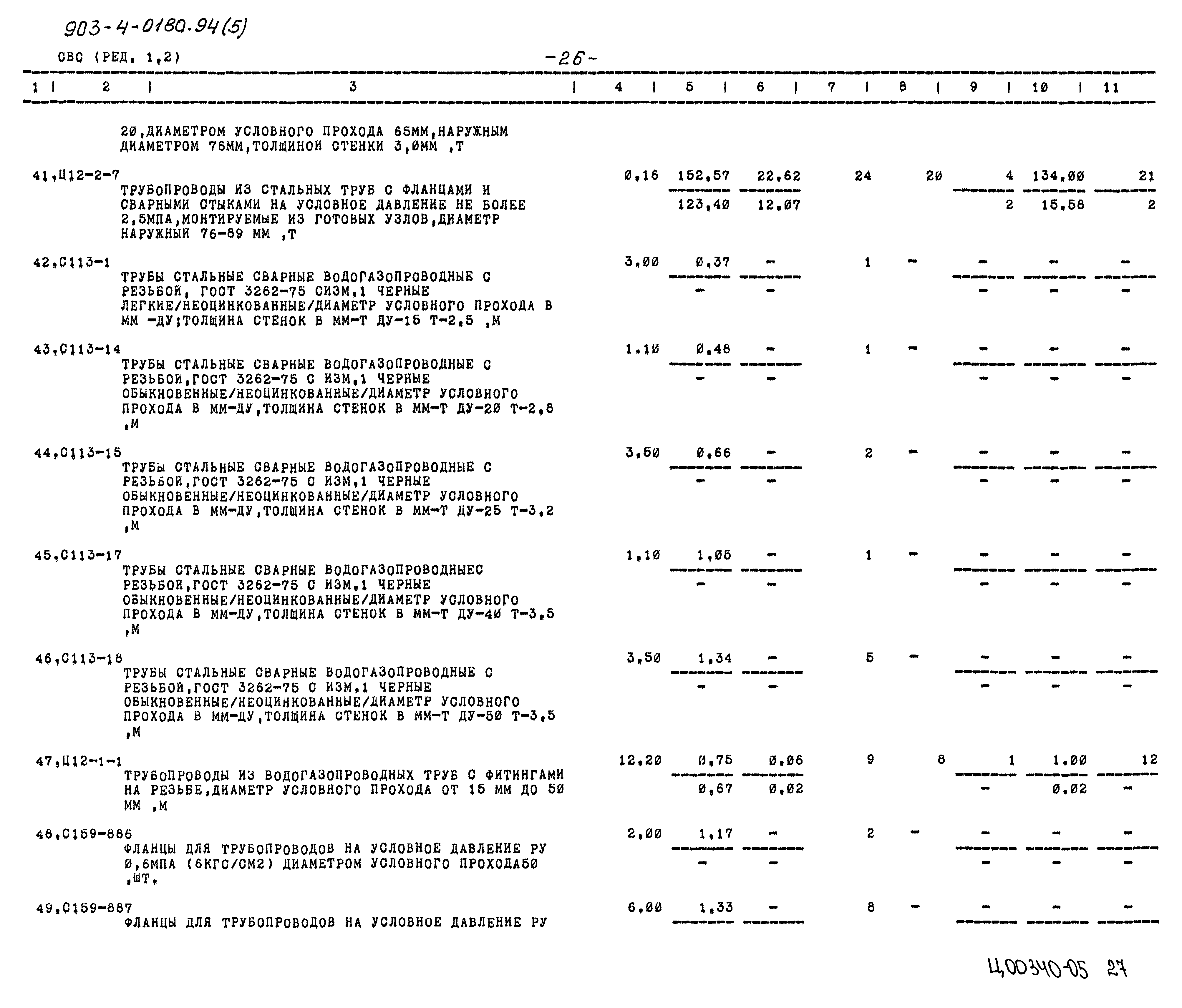 Типовые проектные решения 903-4-0180.94