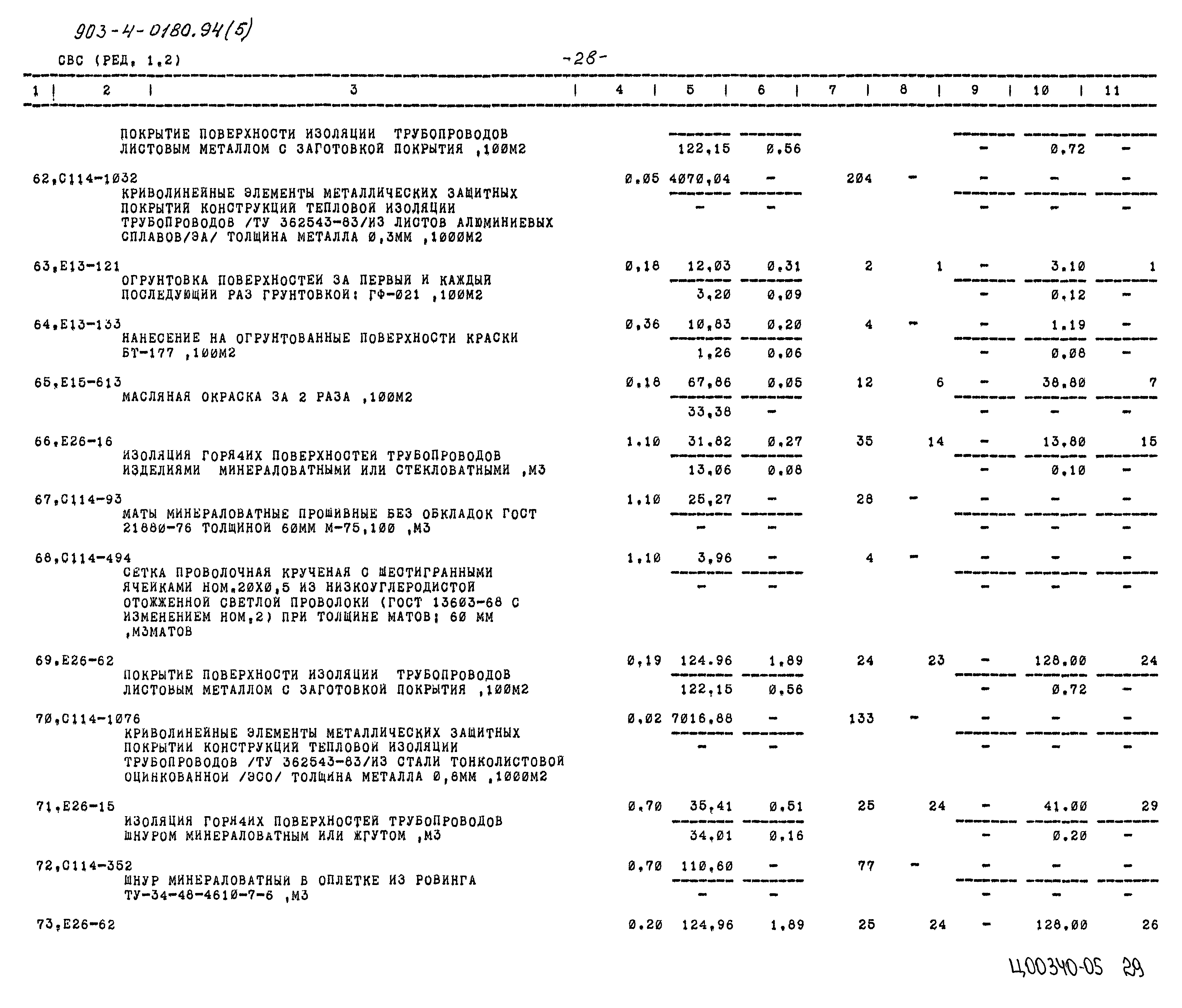 Типовые проектные решения 903-4-0180.94