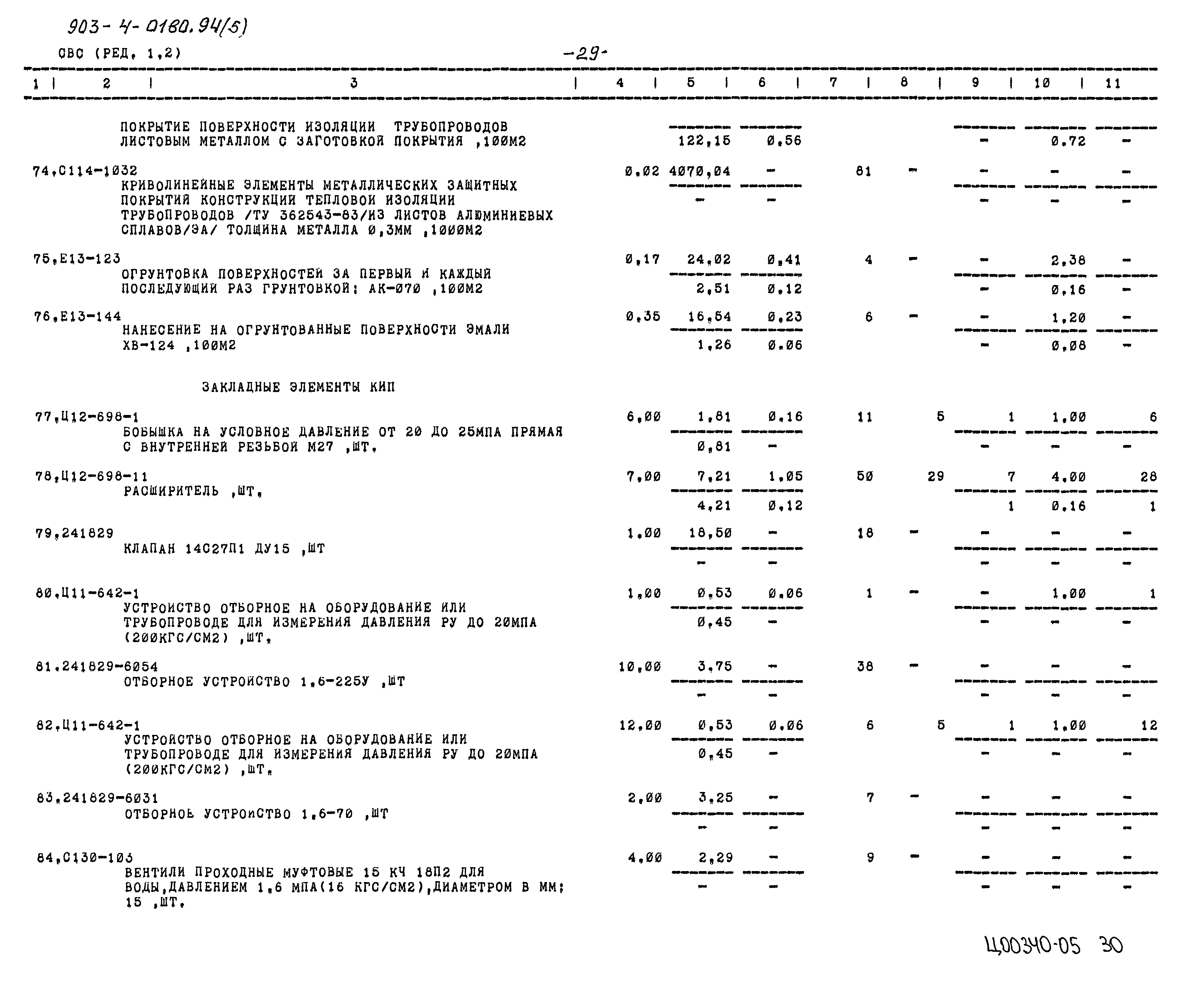 Типовые проектные решения 903-4-0180.94