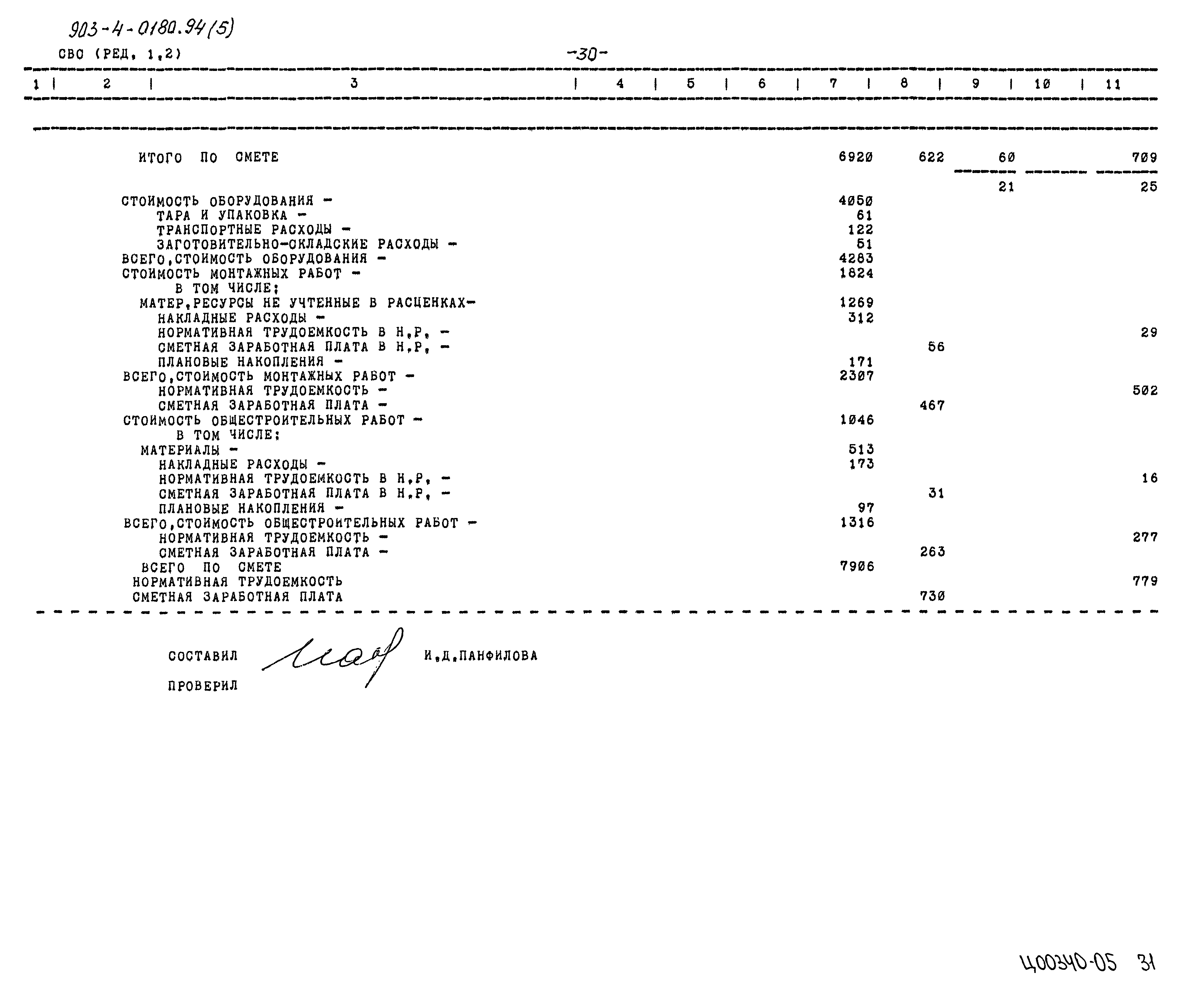 Типовые проектные решения 903-4-0180.94