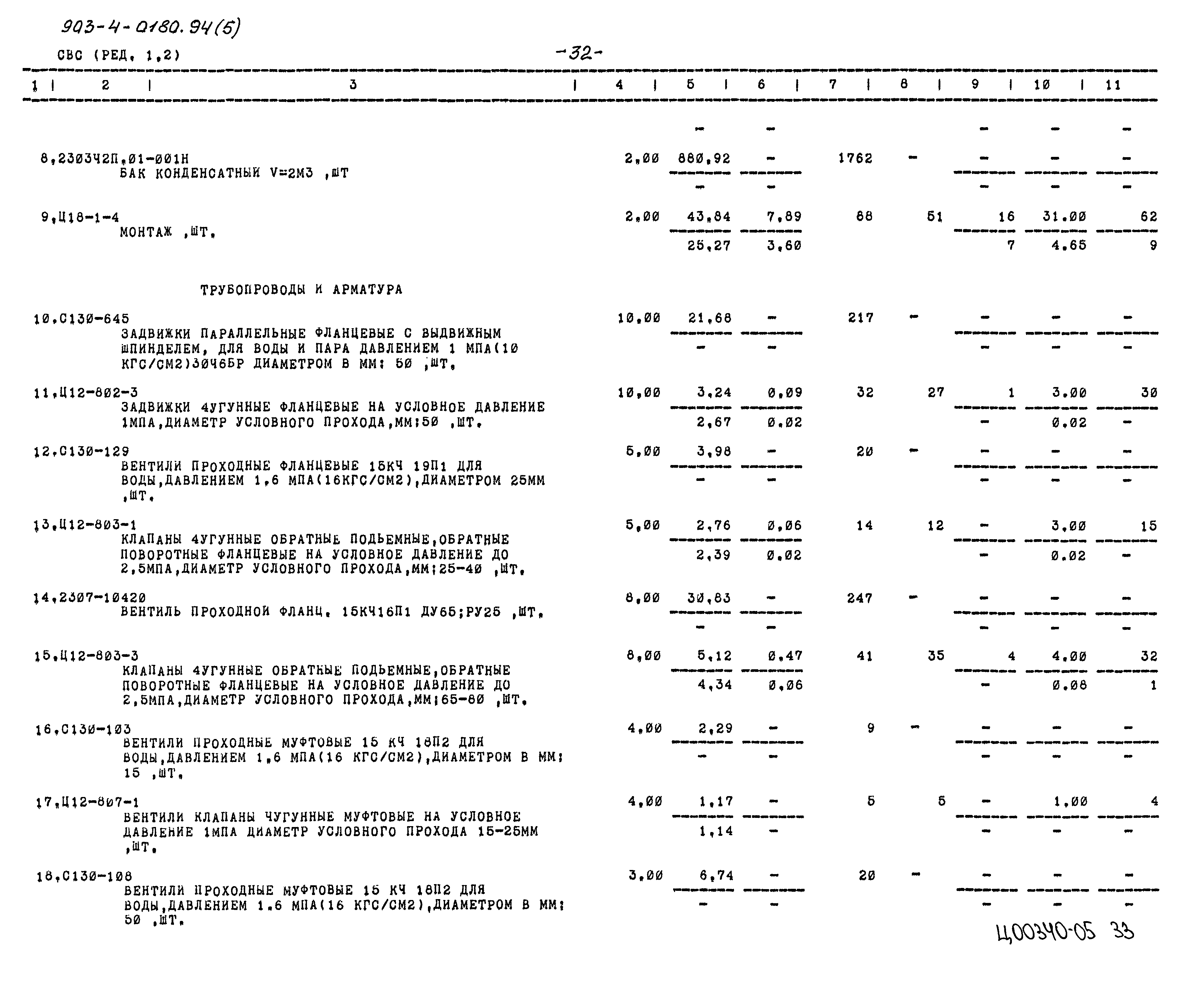 Типовые проектные решения 903-4-0180.94