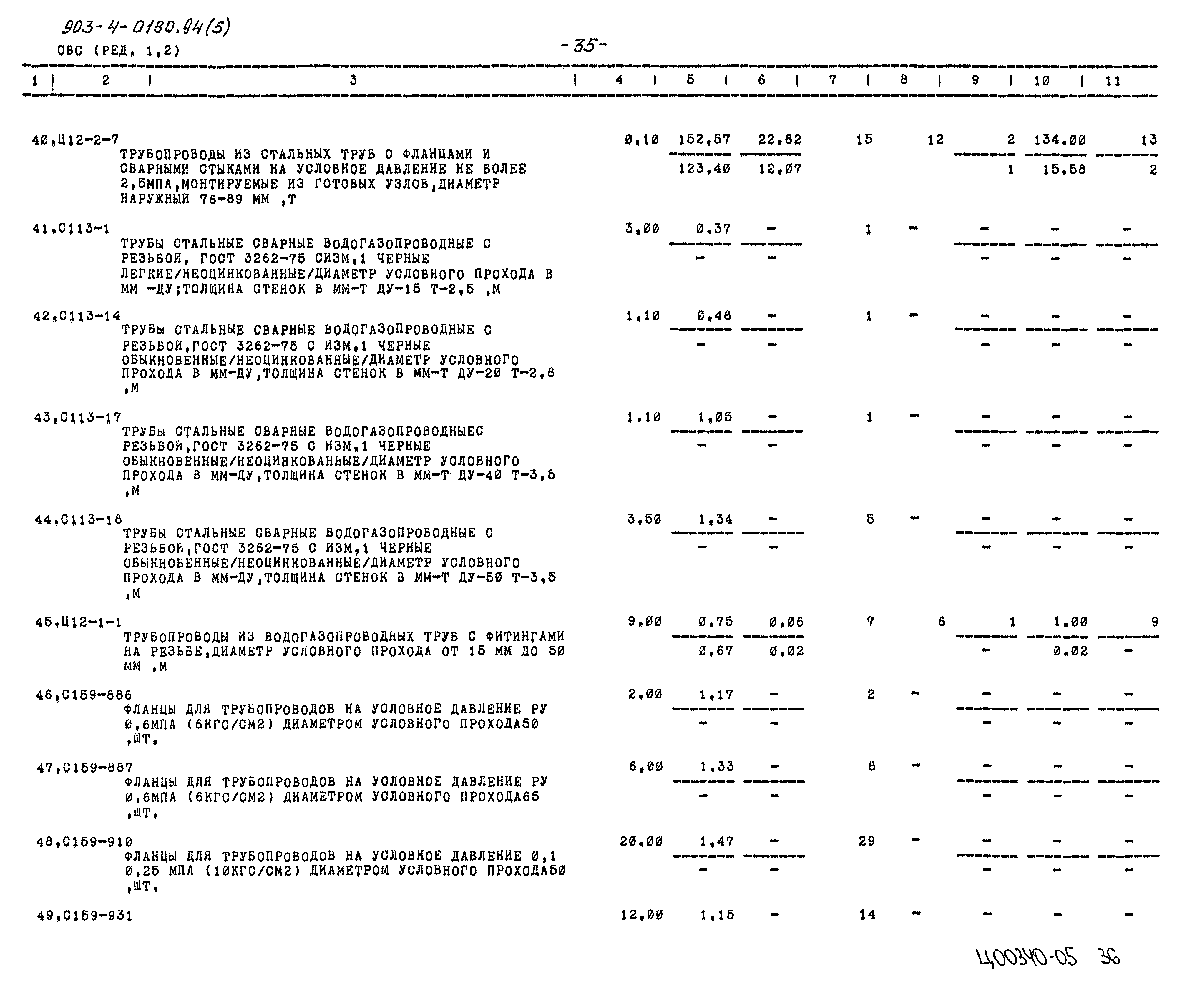 Типовые проектные решения 903-4-0180.94