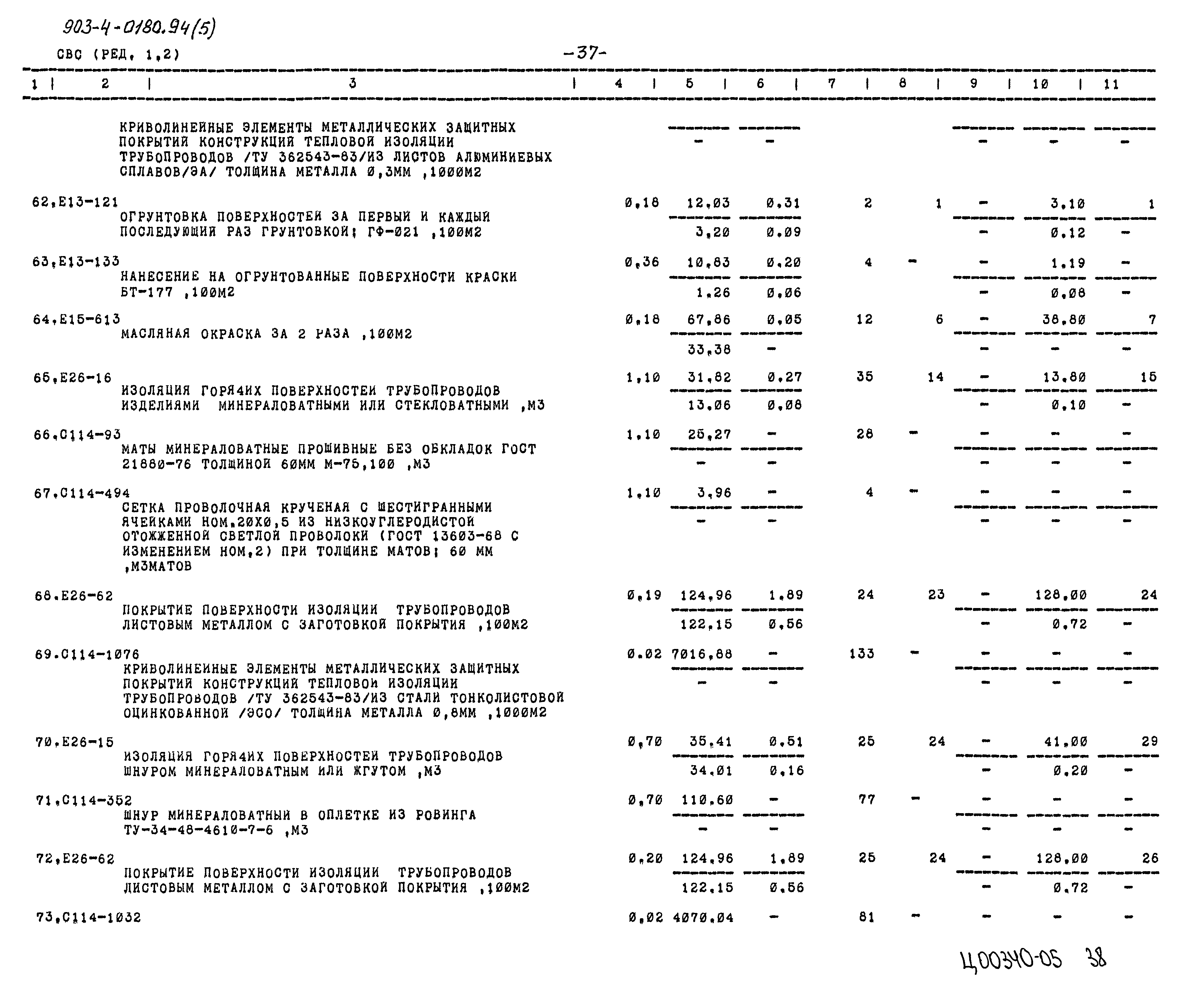 Типовые проектные решения 903-4-0180.94