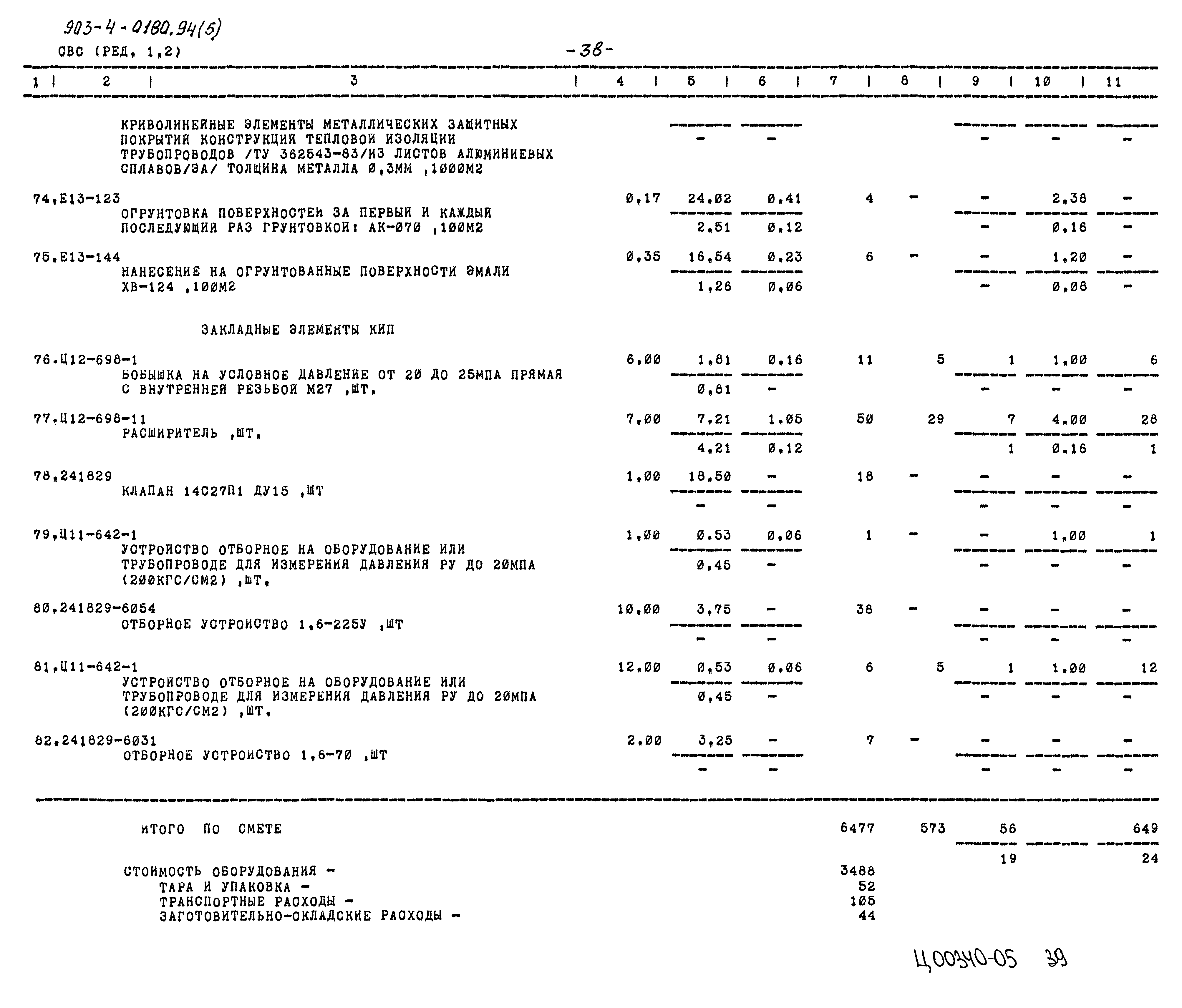 Типовые проектные решения 903-4-0180.94