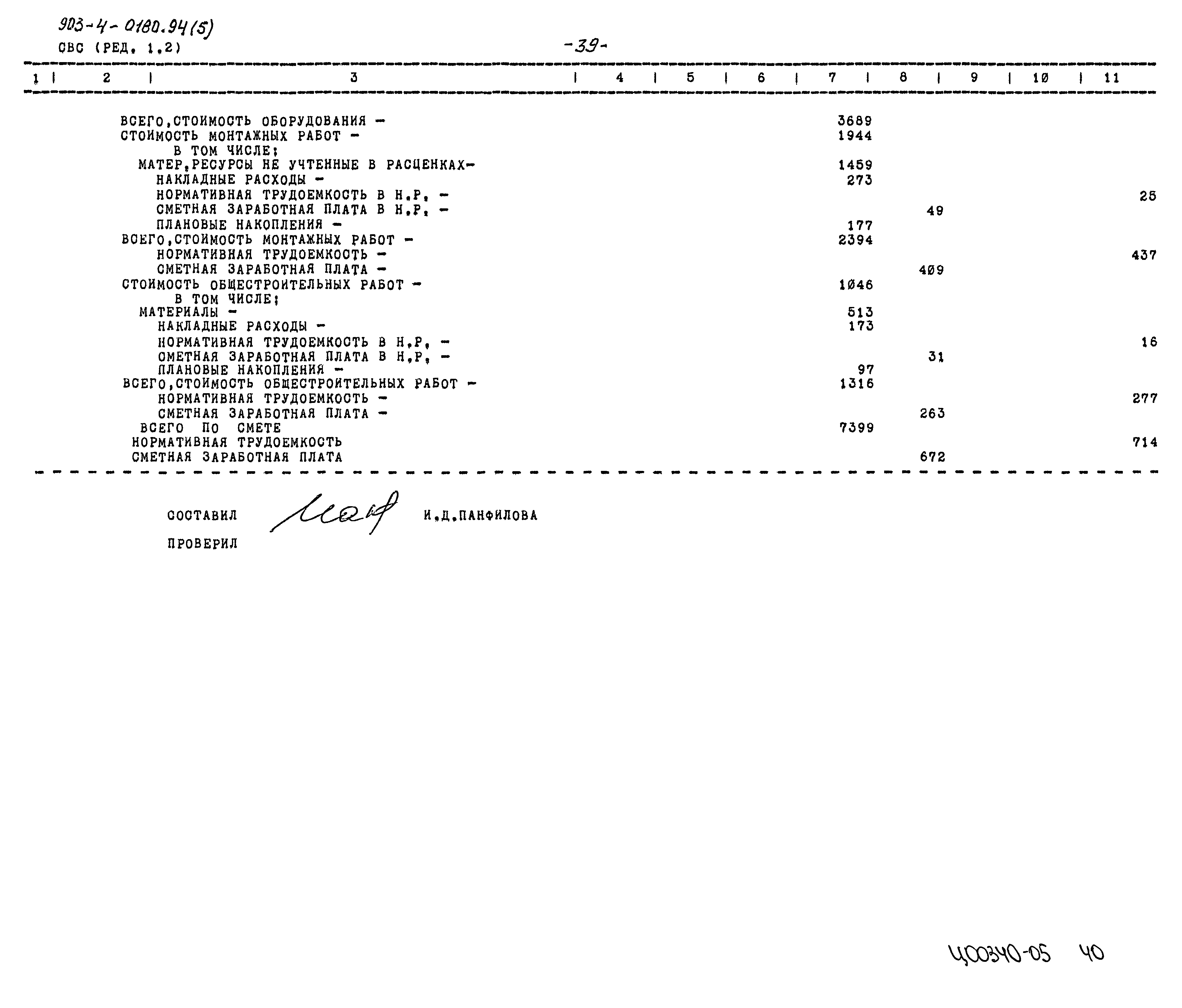 Типовые проектные решения 903-4-0180.94