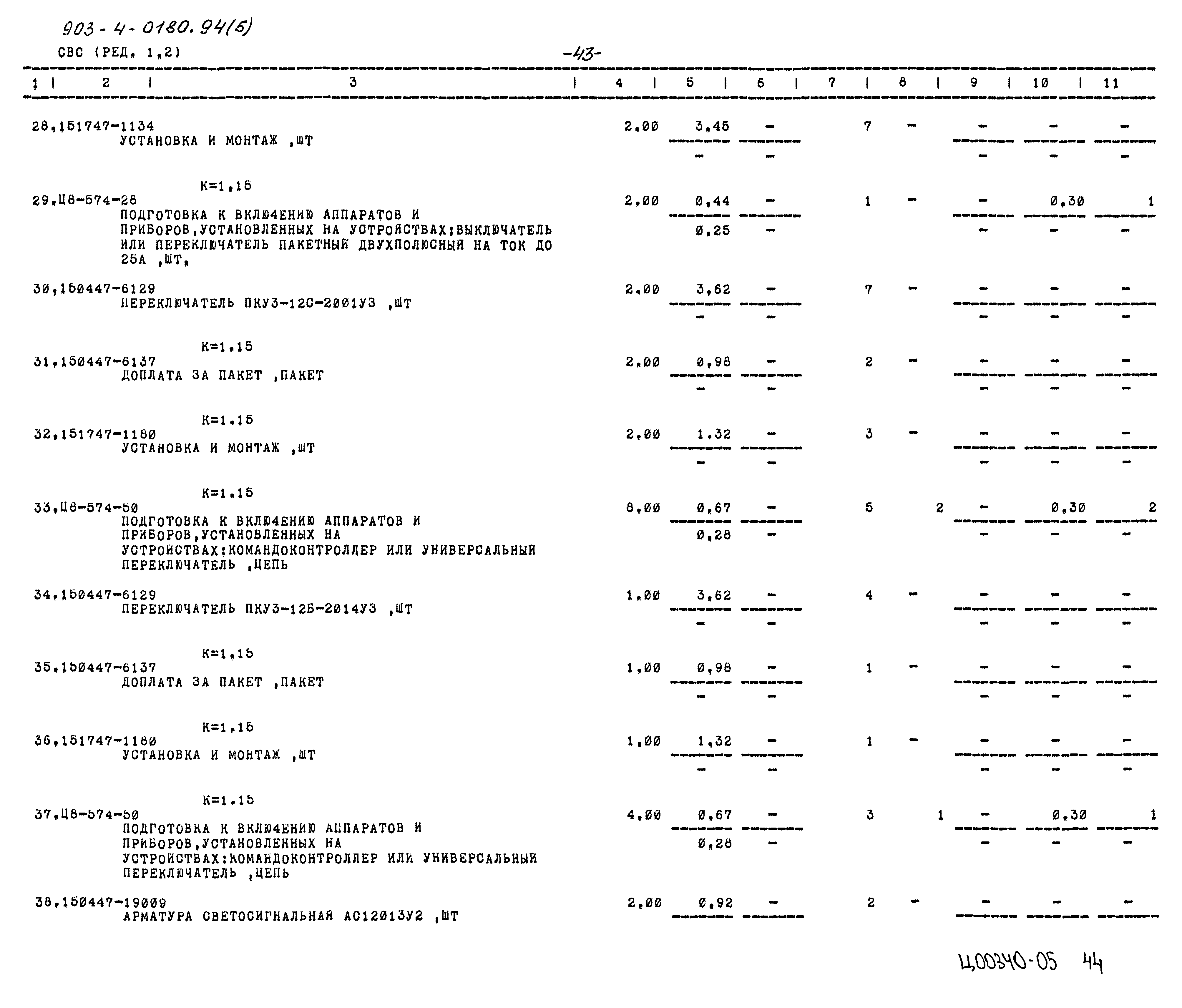 Типовые проектные решения 903-4-0180.94