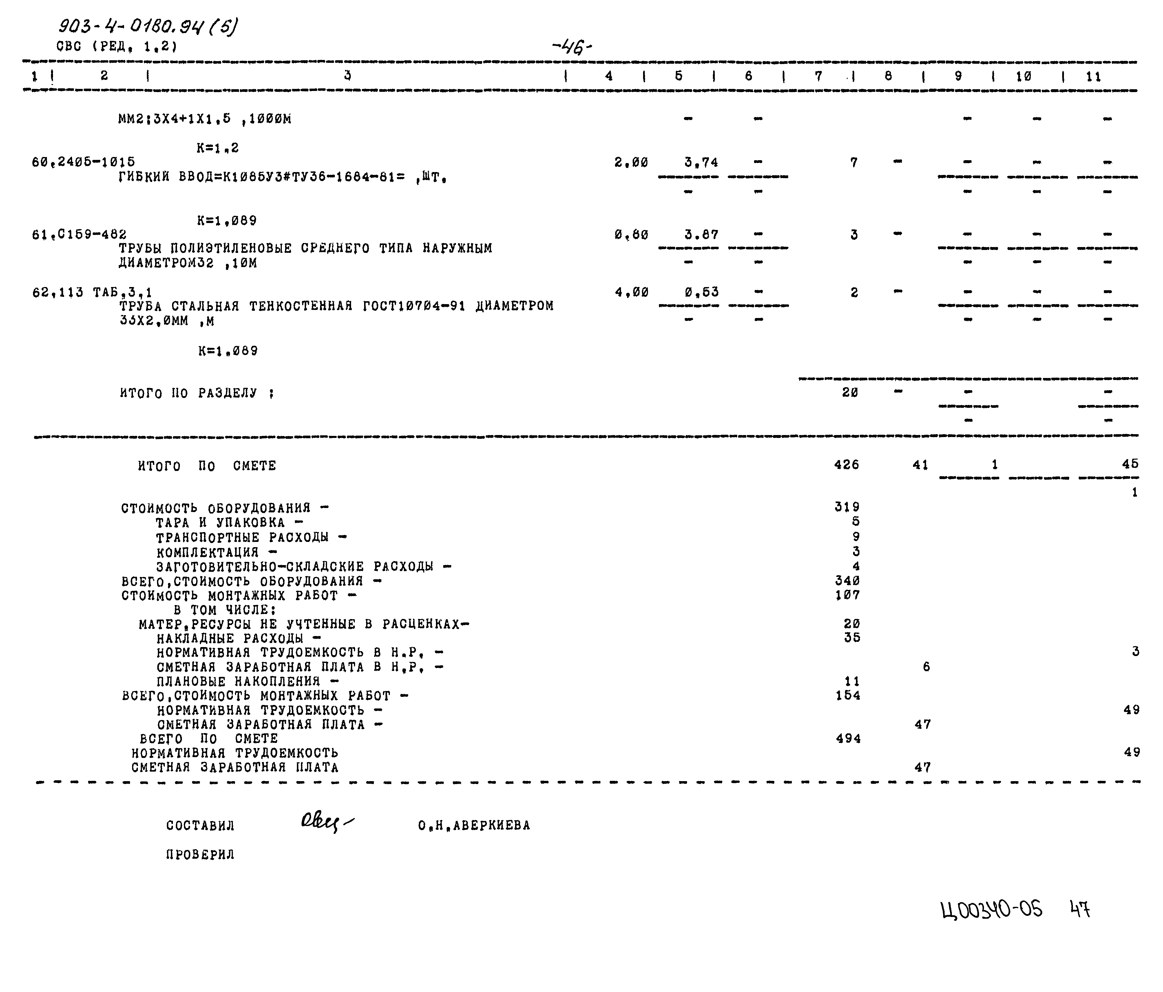 Типовые проектные решения 903-4-0180.94