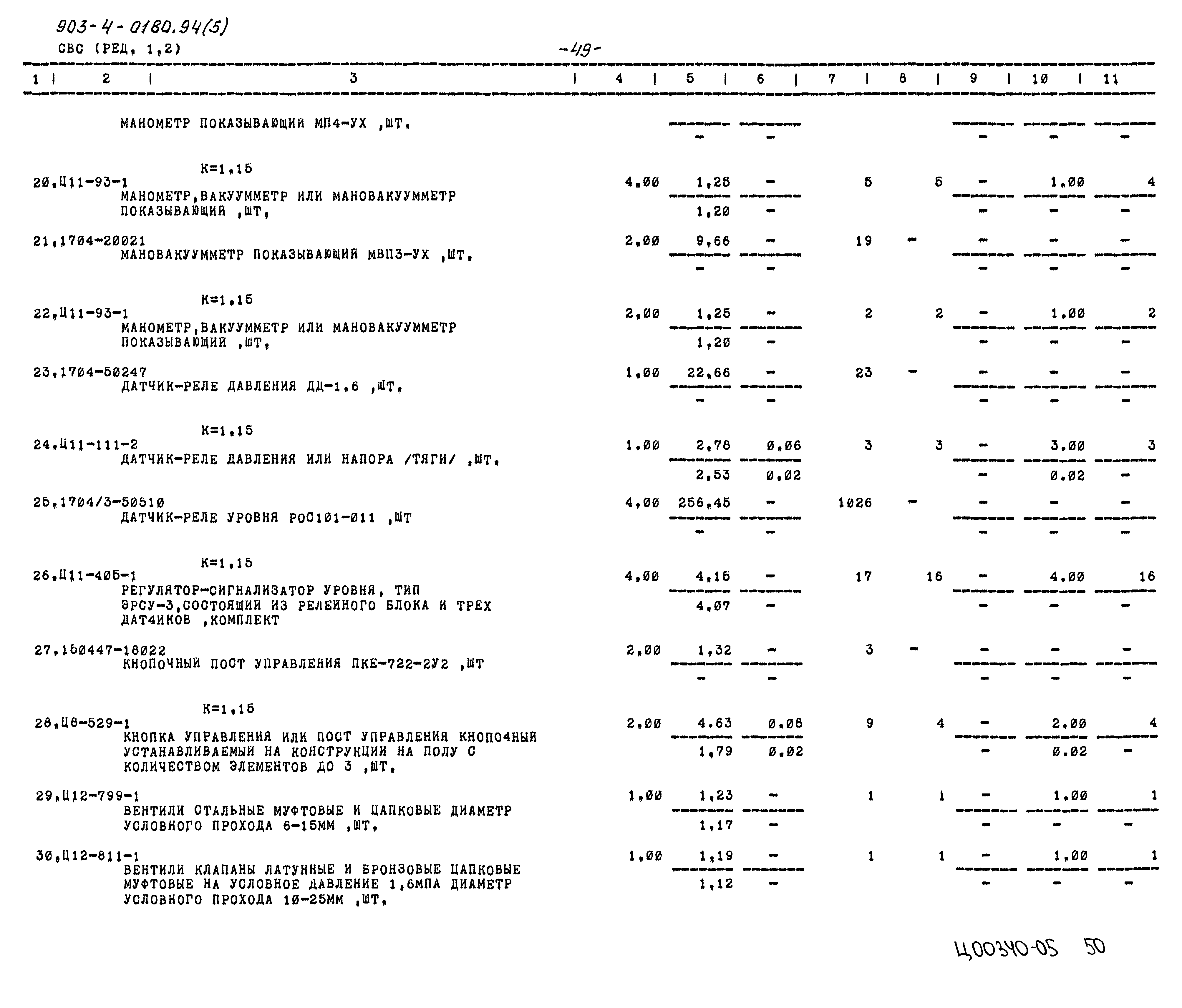 Типовые проектные решения 903-4-0180.94