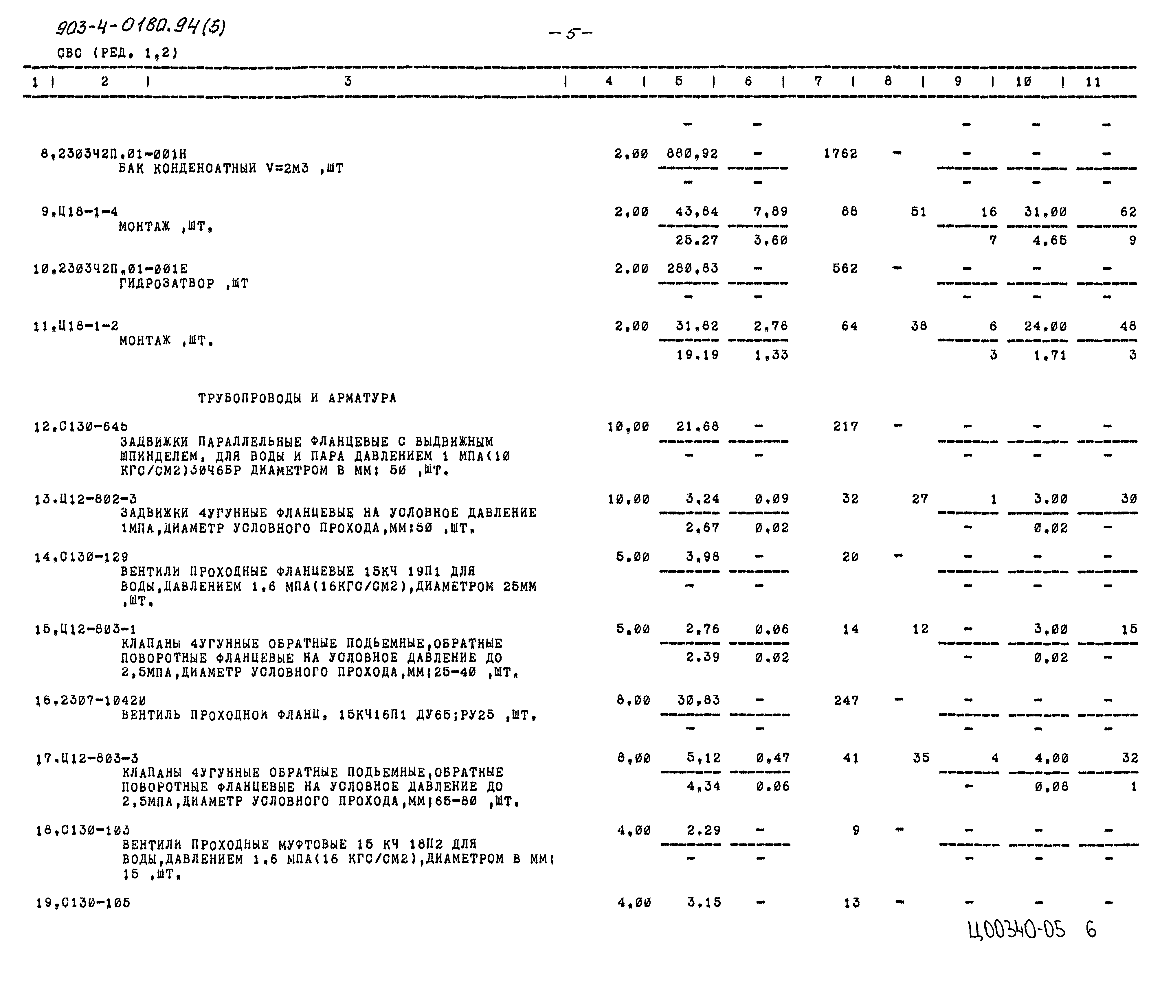 Типовые проектные решения 903-4-0180.94