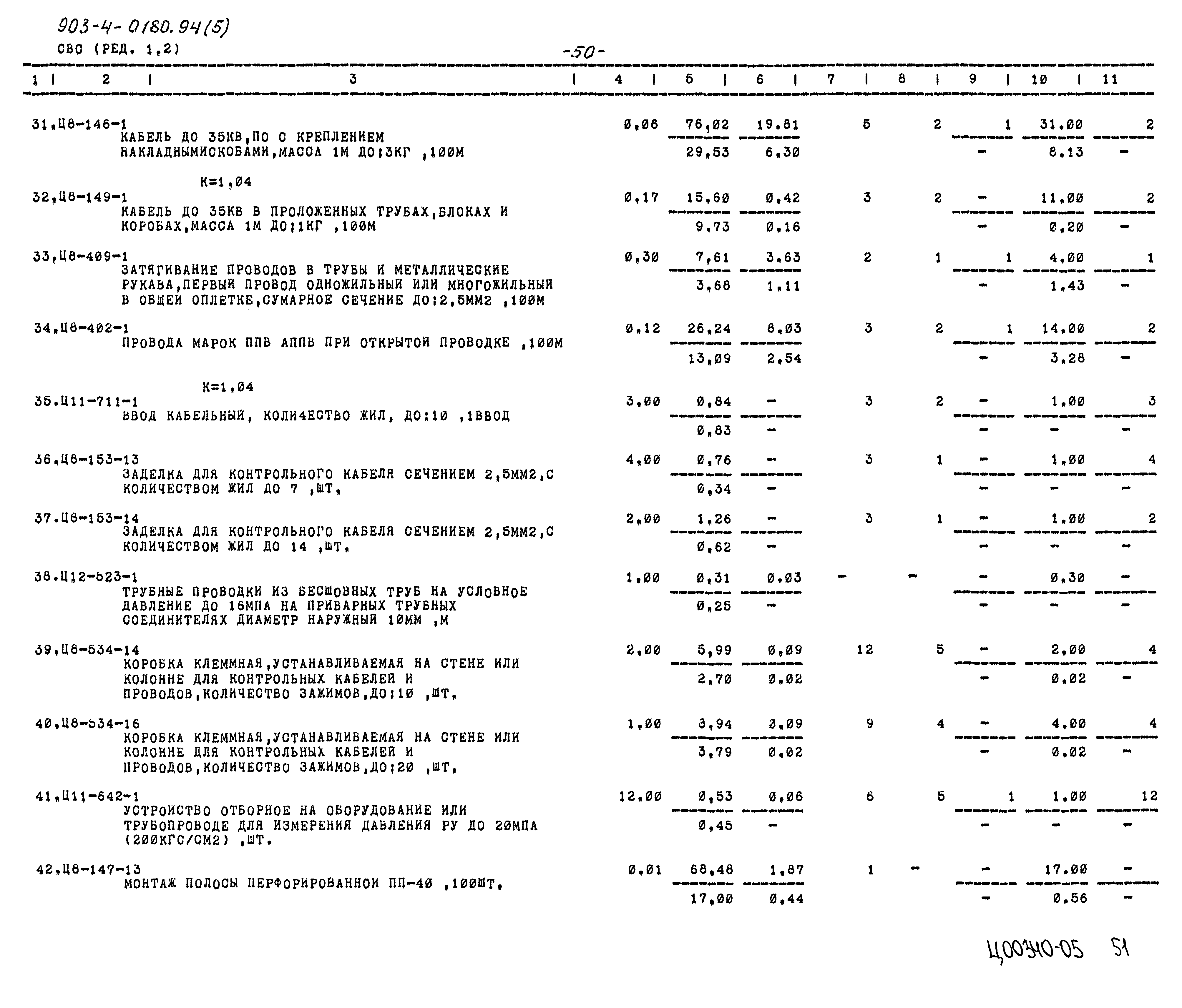 Типовые проектные решения 903-4-0180.94