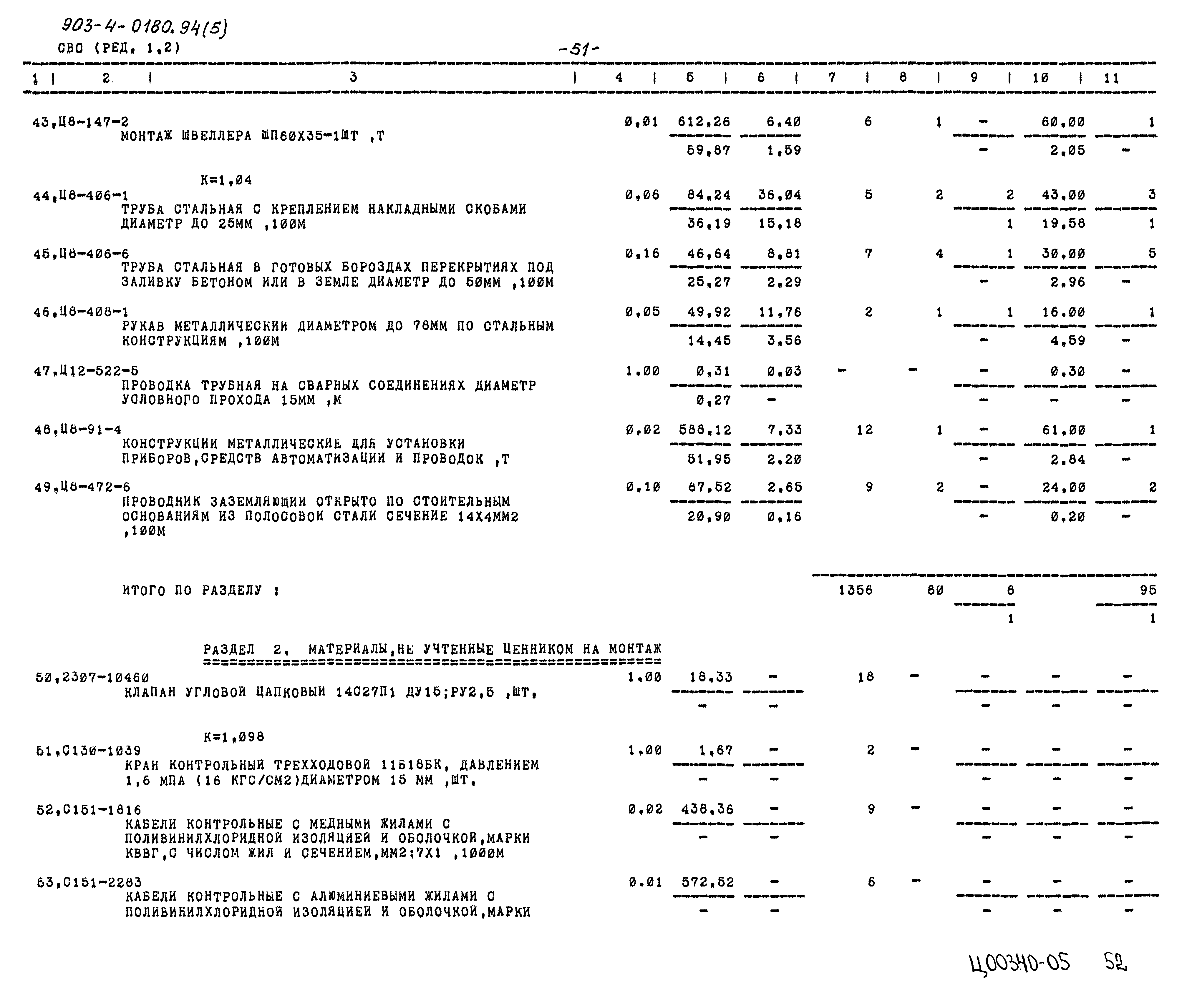 Типовые проектные решения 903-4-0180.94