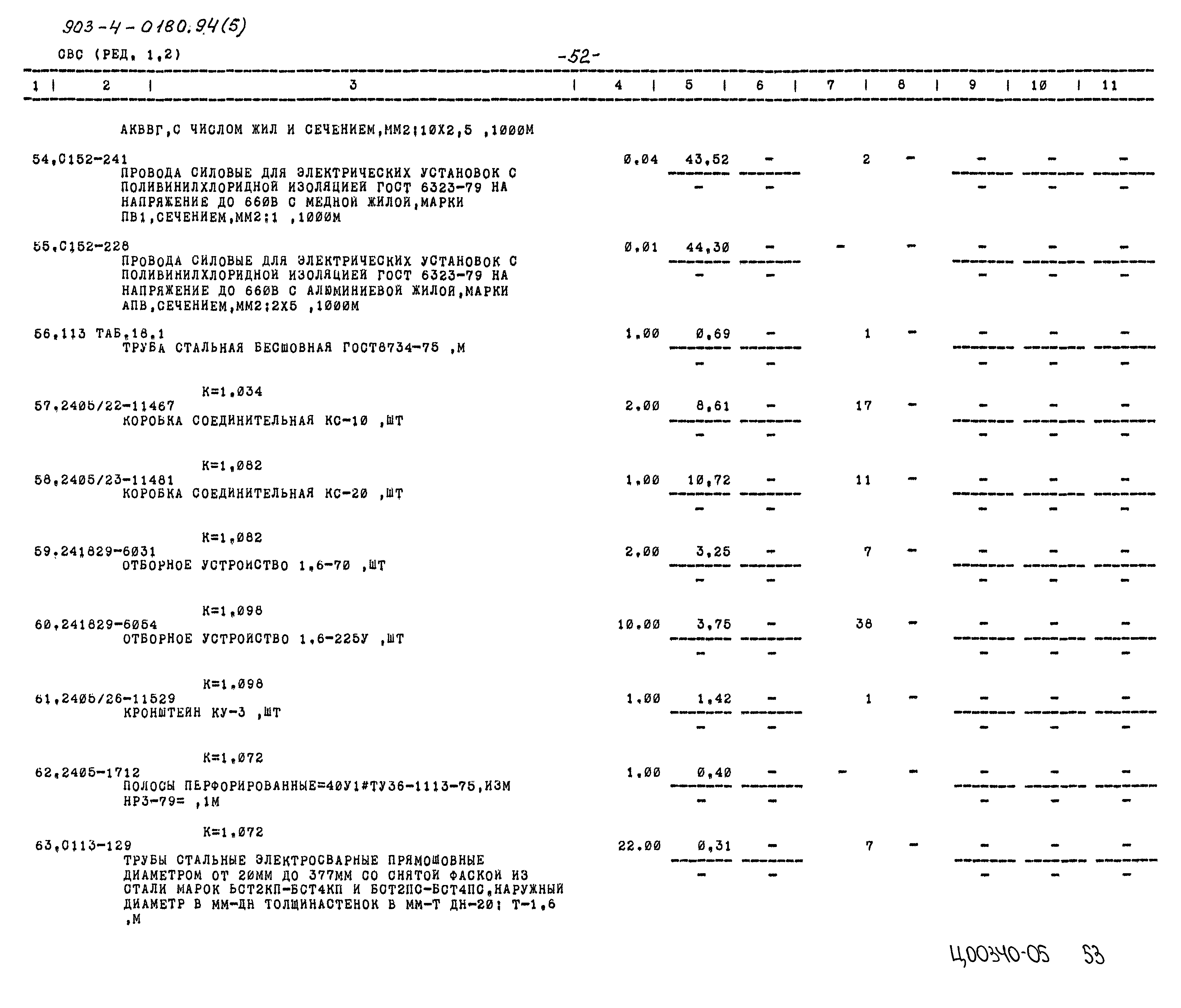 Типовые проектные решения 903-4-0180.94