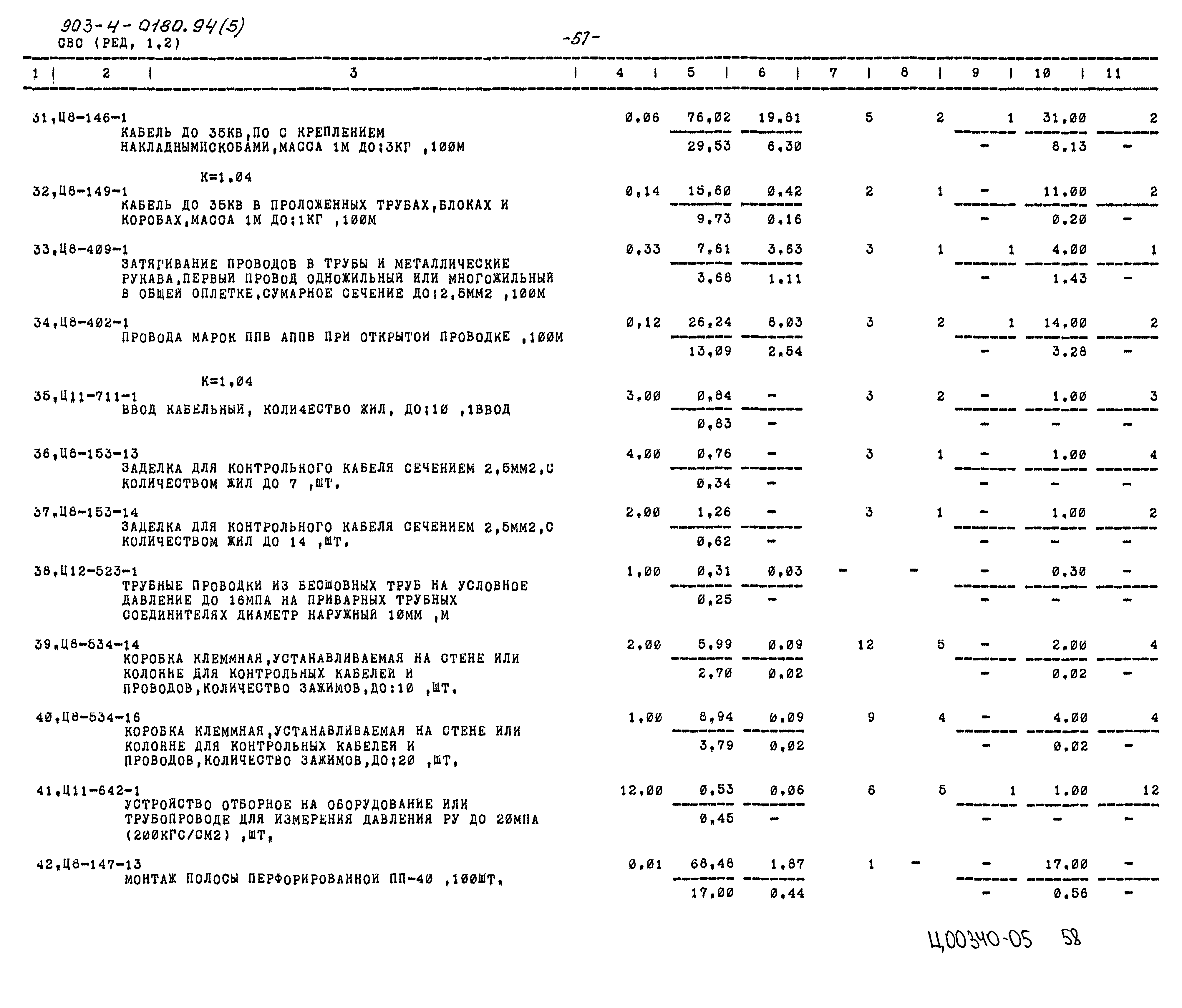 Типовые проектные решения 903-4-0180.94