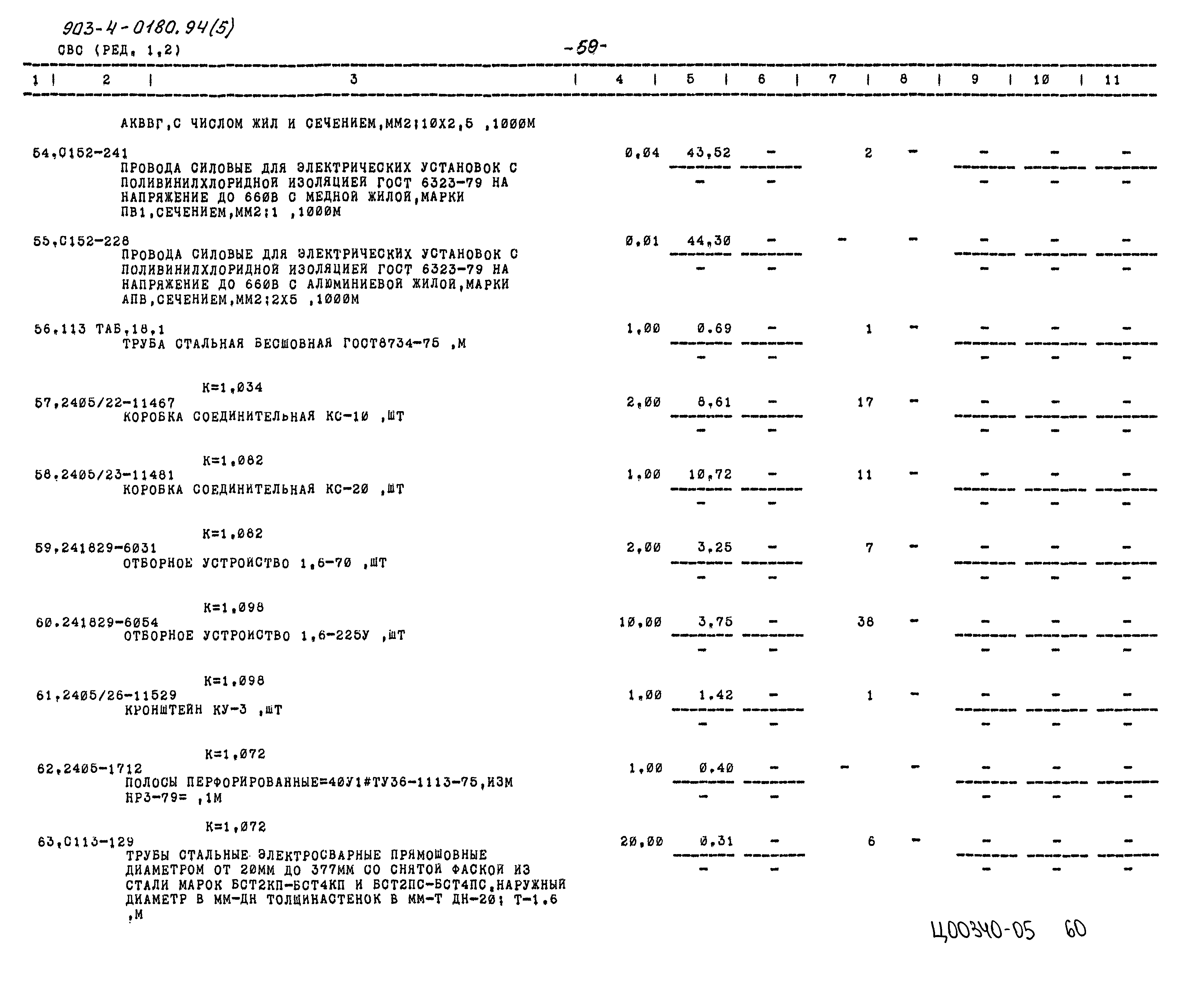 Типовые проектные решения 903-4-0180.94