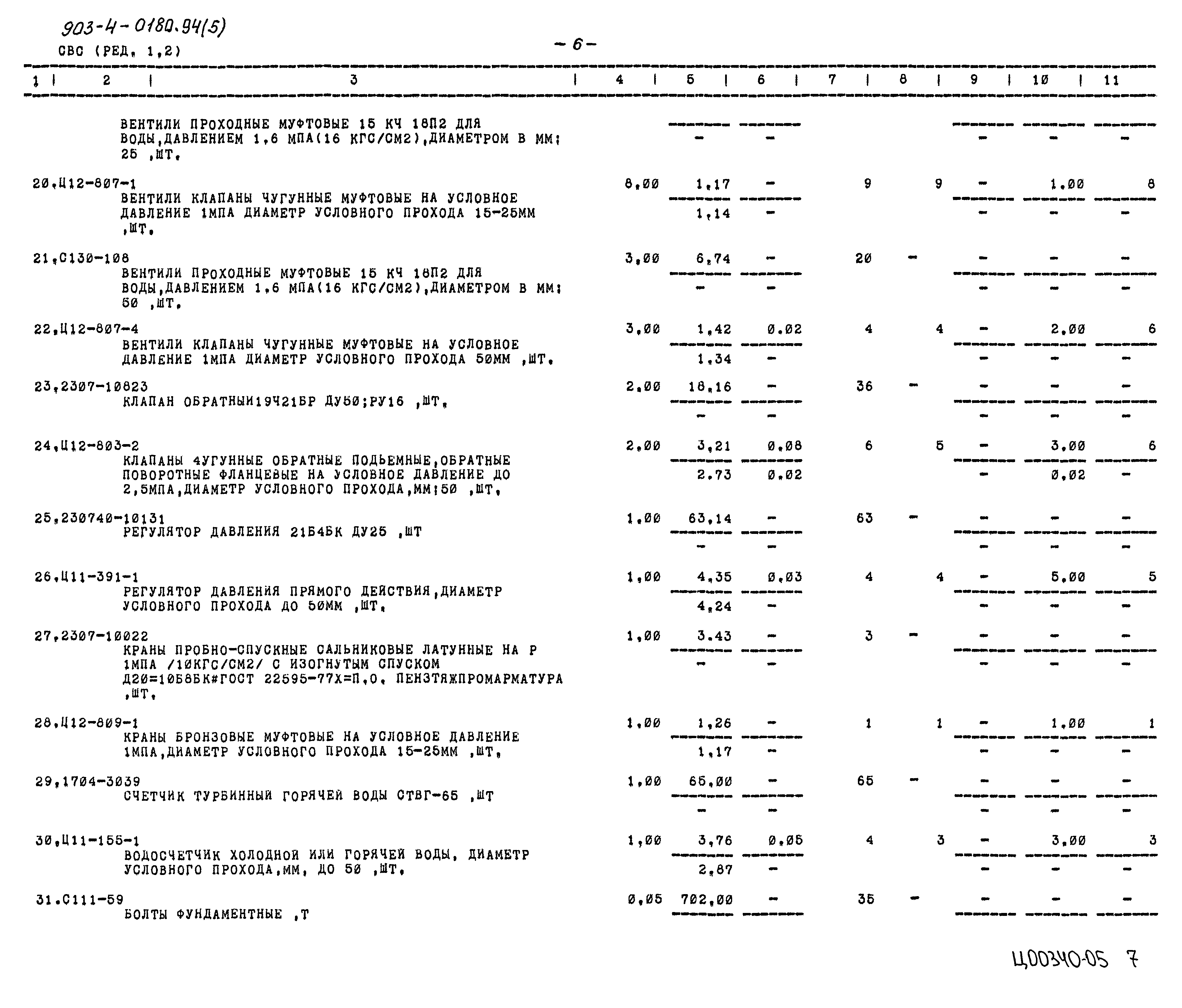 Типовые проектные решения 903-4-0180.94