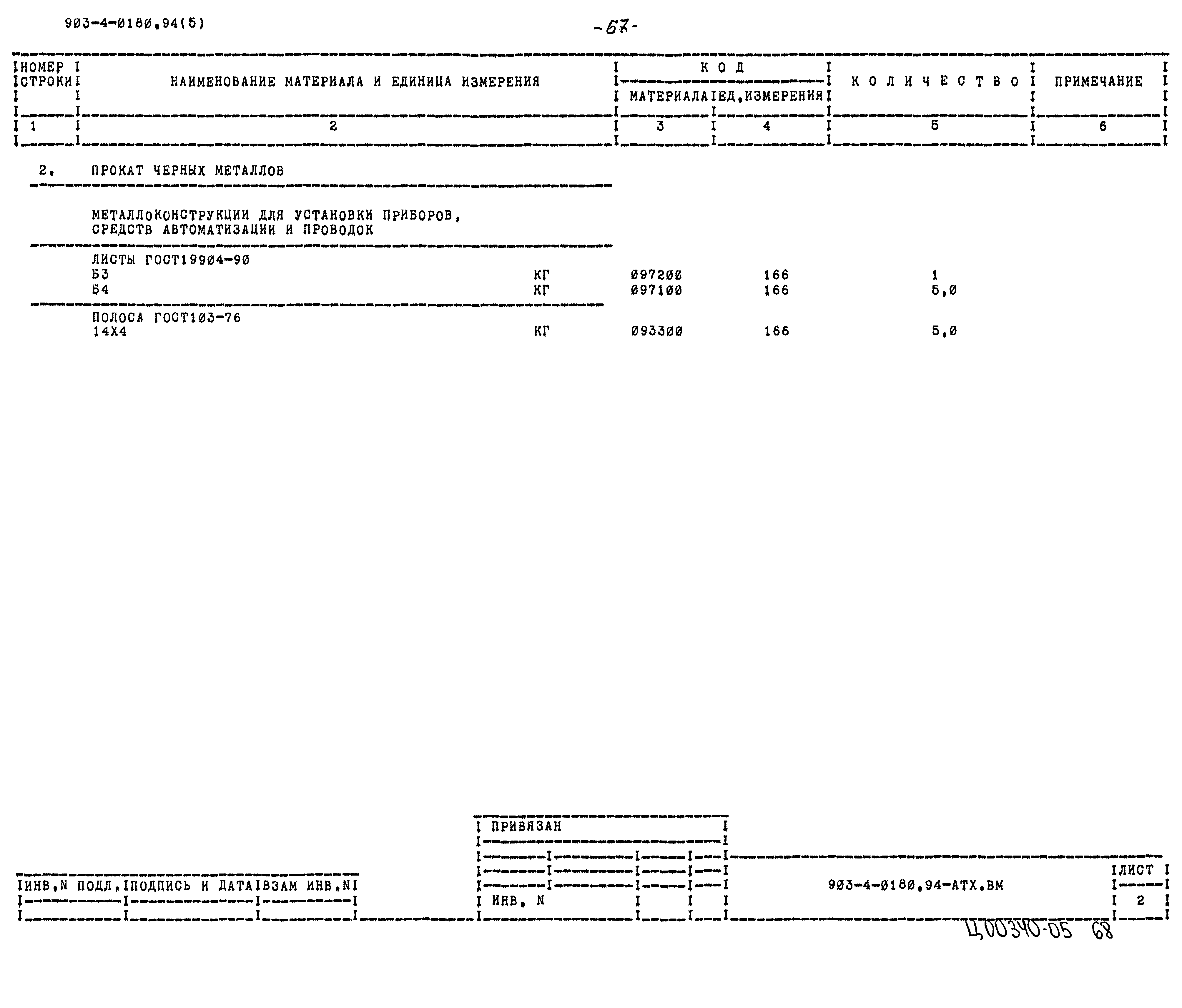 Типовые проектные решения 903-4-0180.94