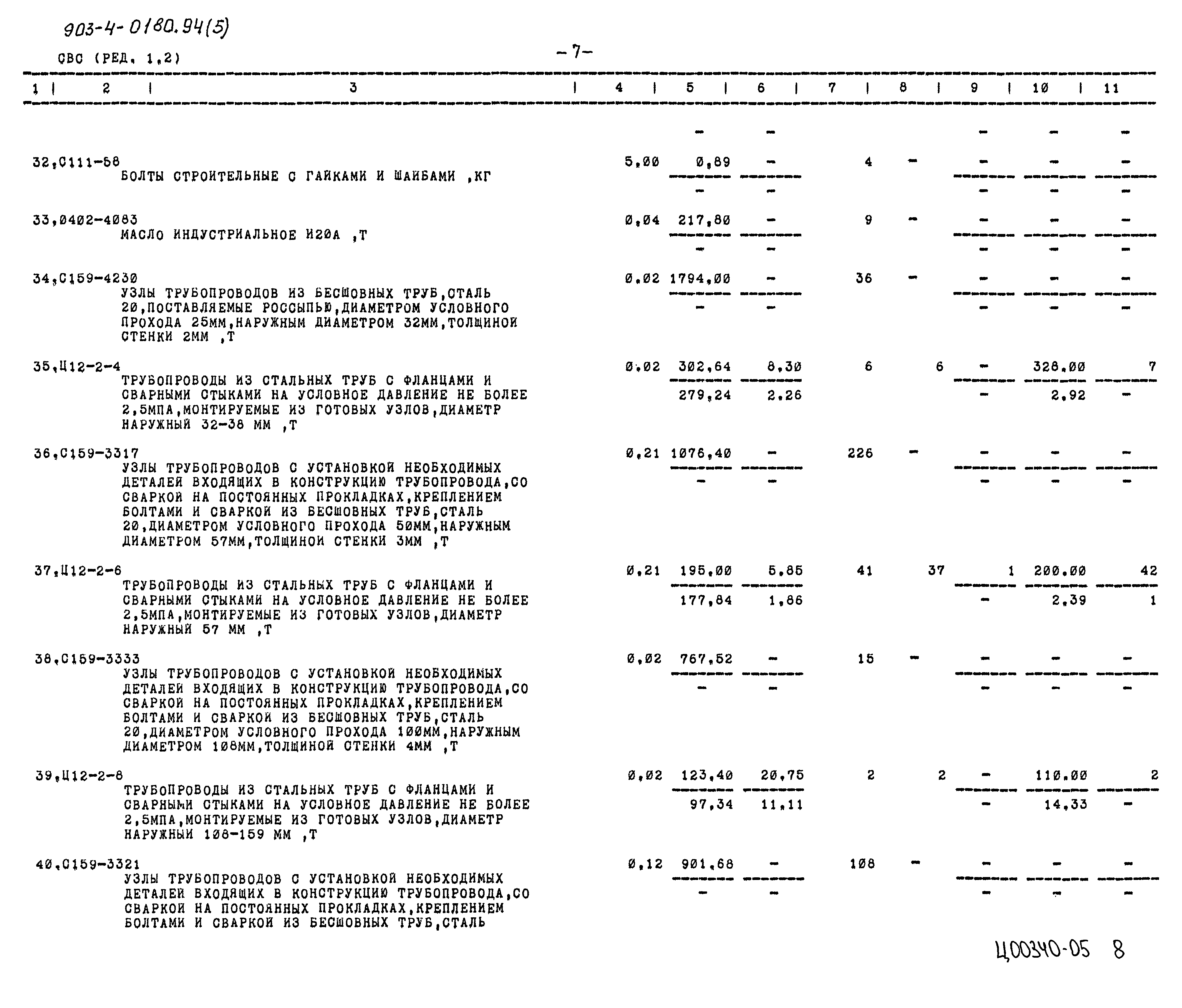 Типовые проектные решения 903-4-0180.94