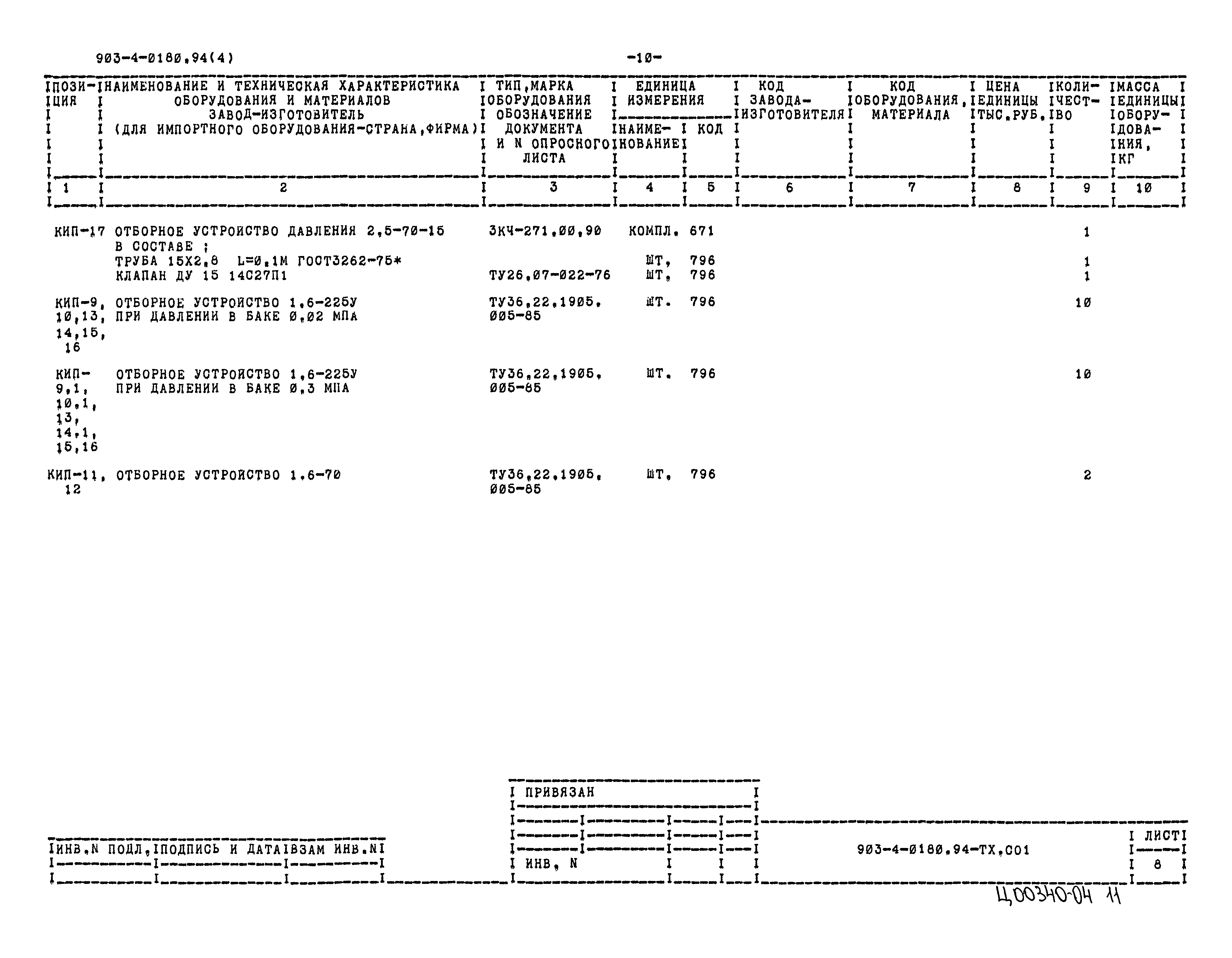 Типовые проектные решения 903-4-0180.94