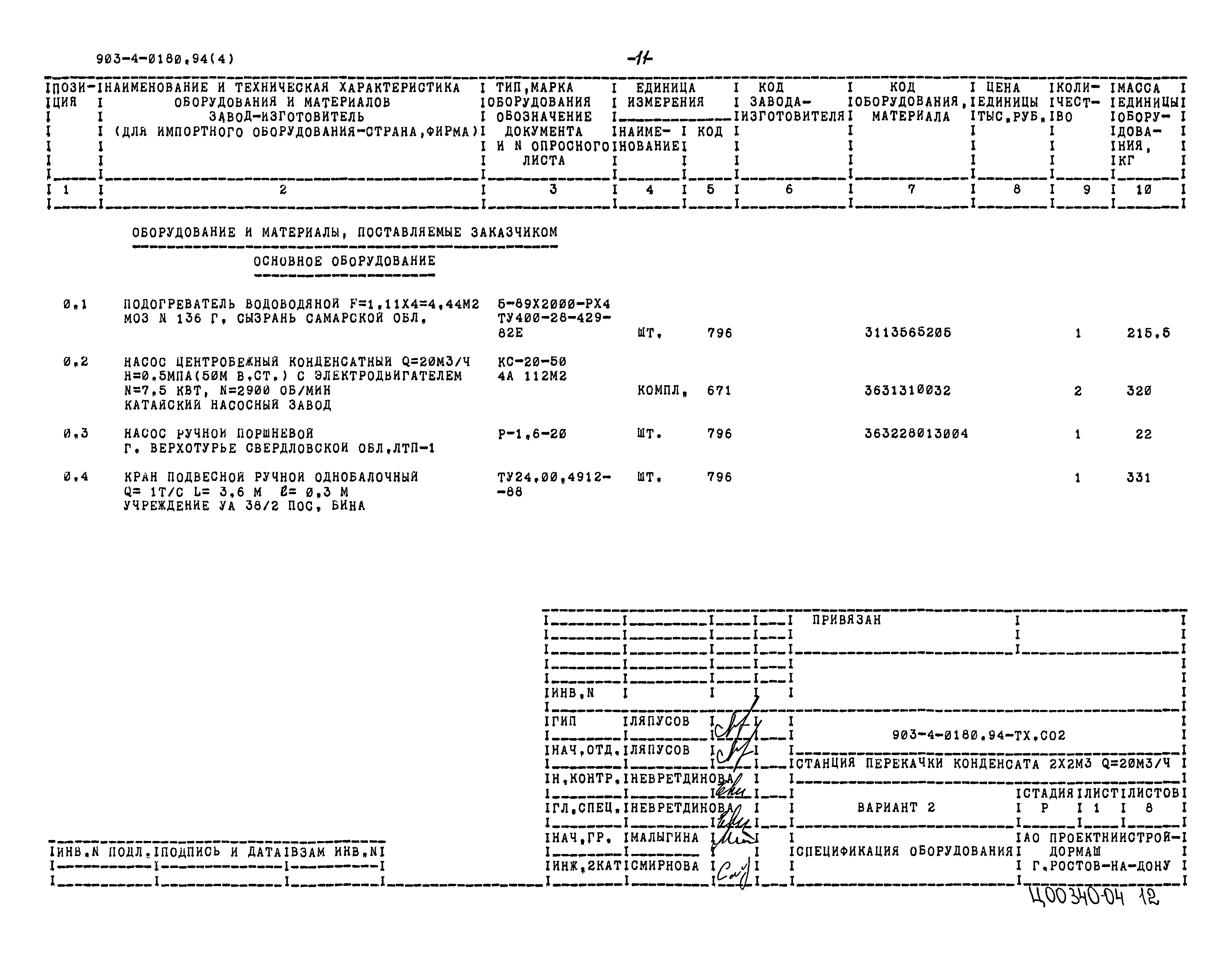 Типовые проектные решения 903-4-0180.94