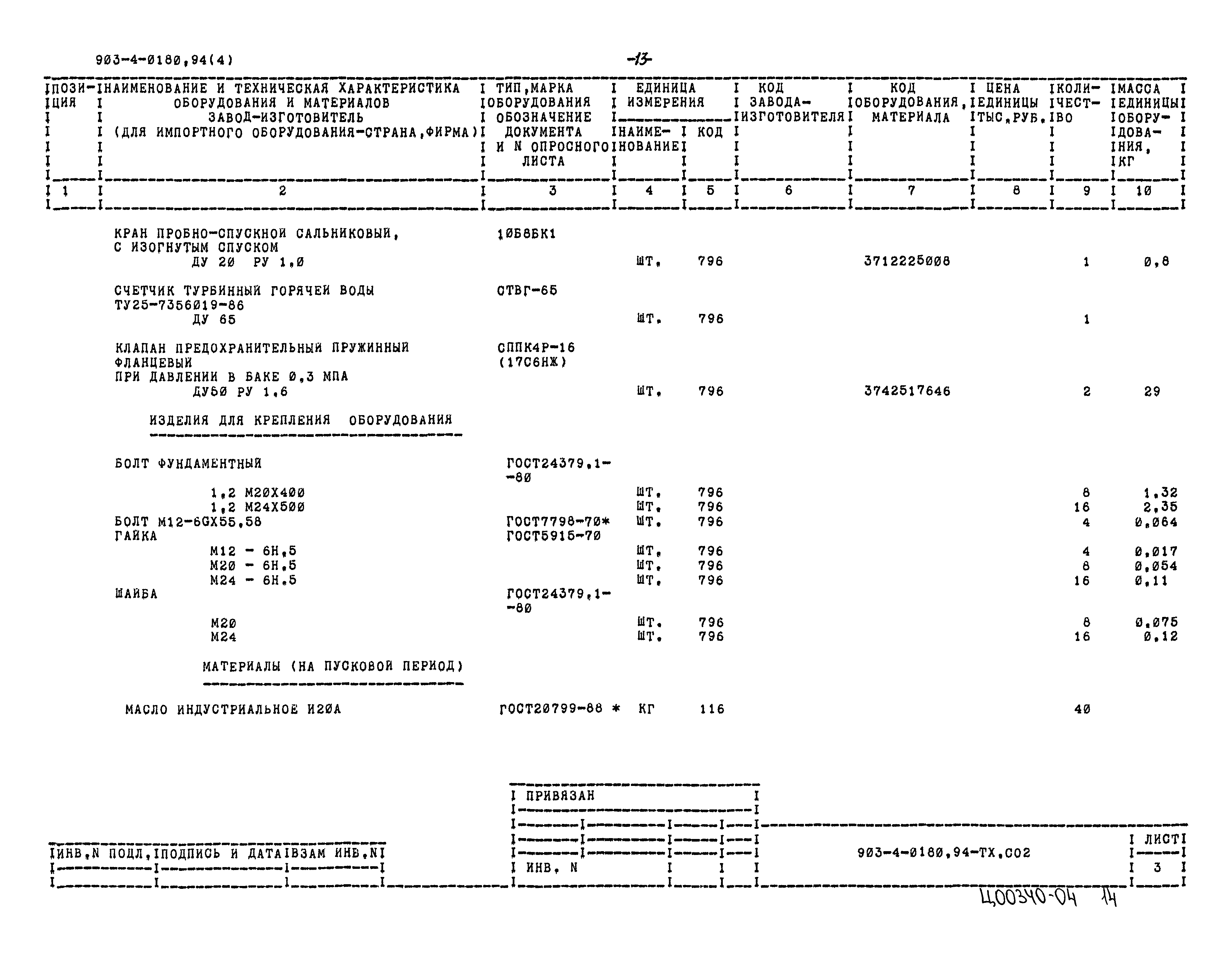 Типовые проектные решения 903-4-0180.94