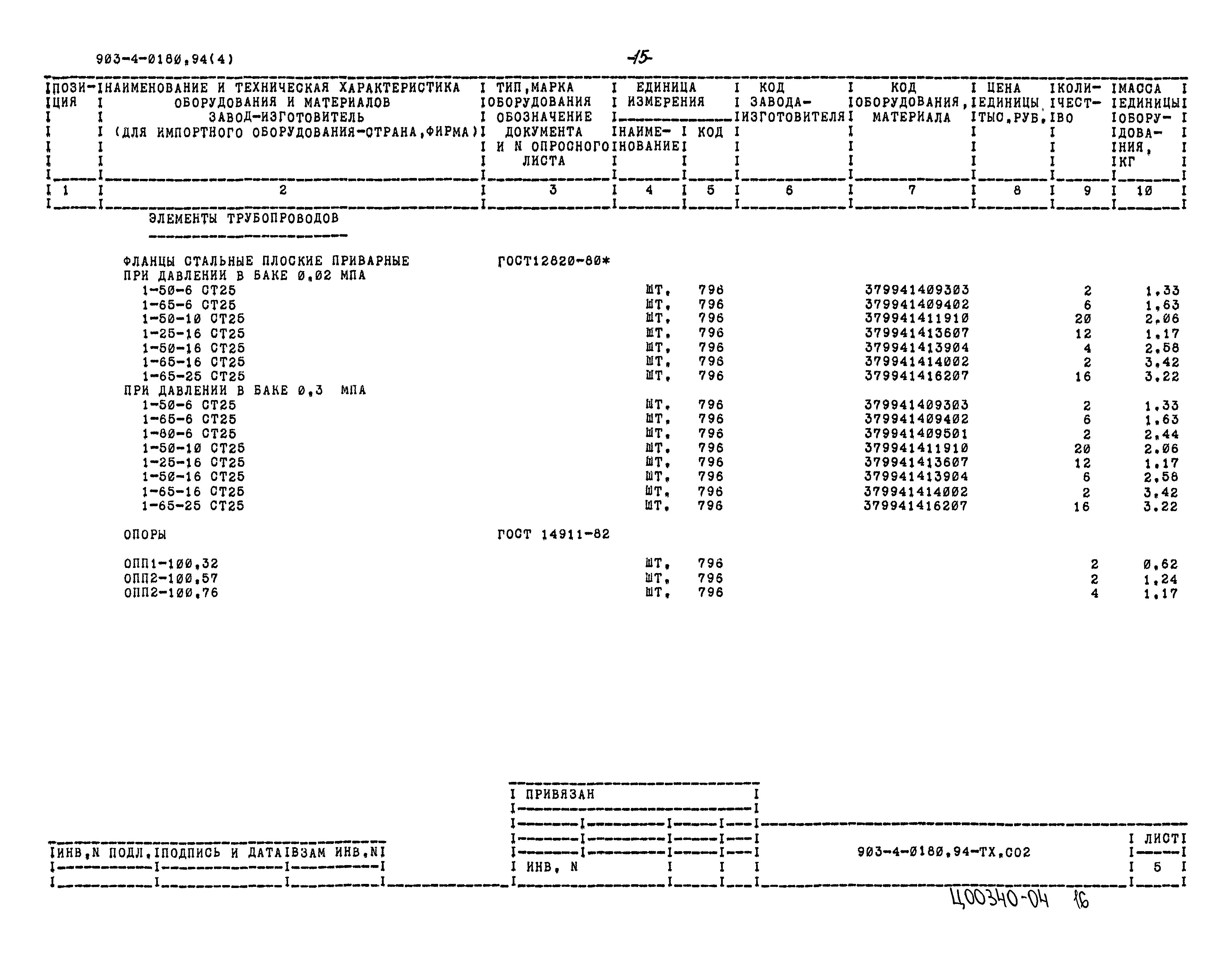 Типовые проектные решения 903-4-0180.94