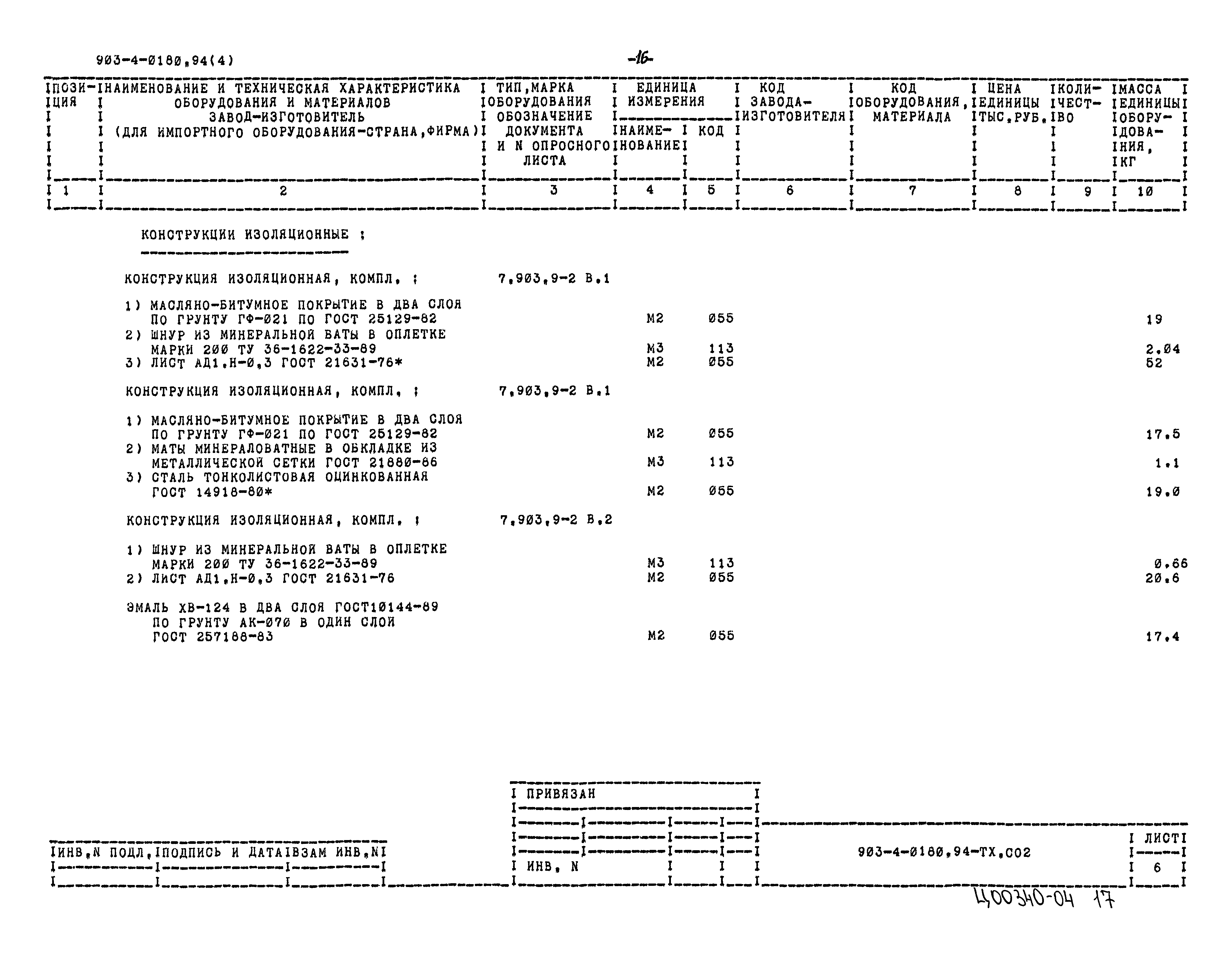 Типовые проектные решения 903-4-0180.94
