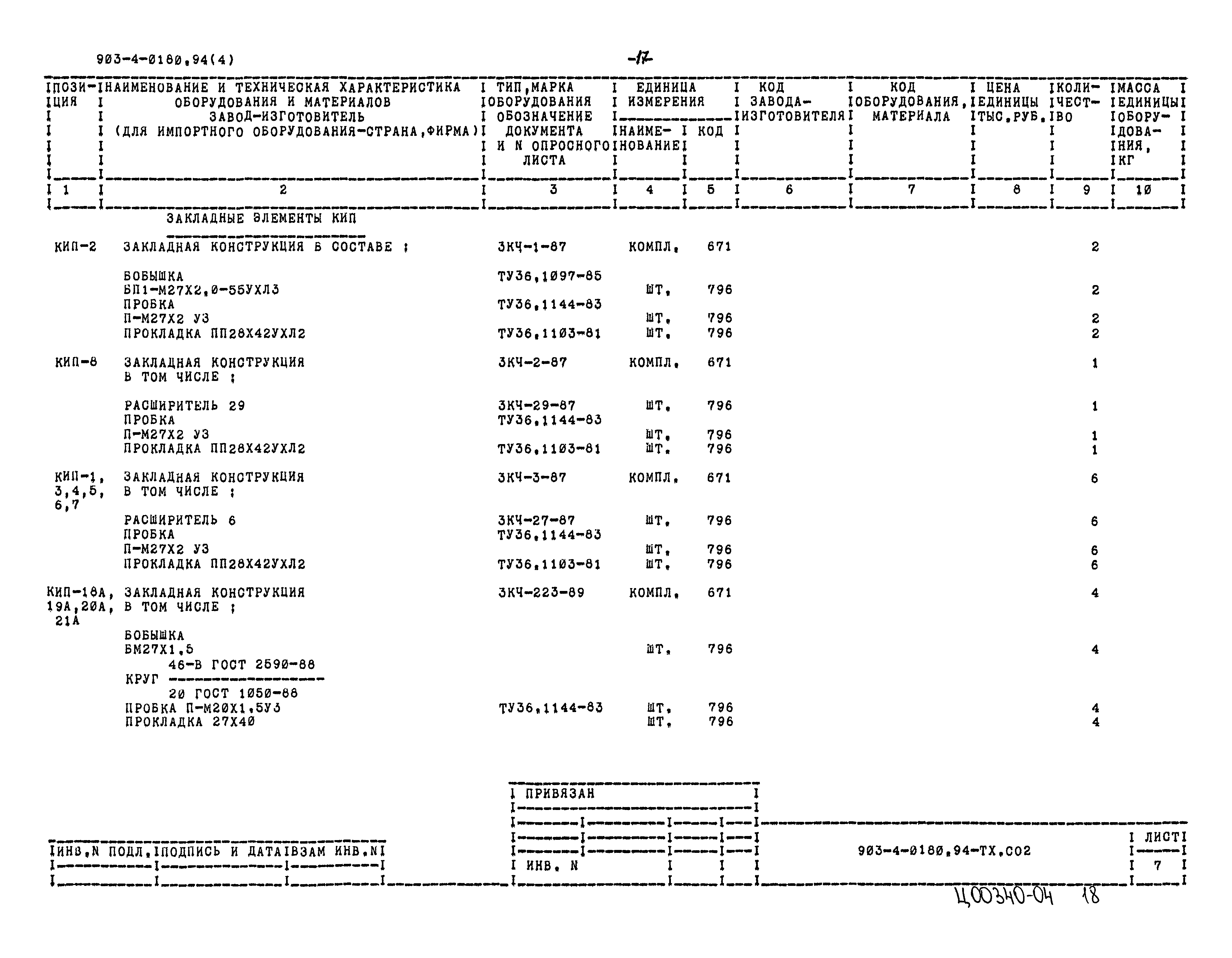 Типовые проектные решения 903-4-0180.94
