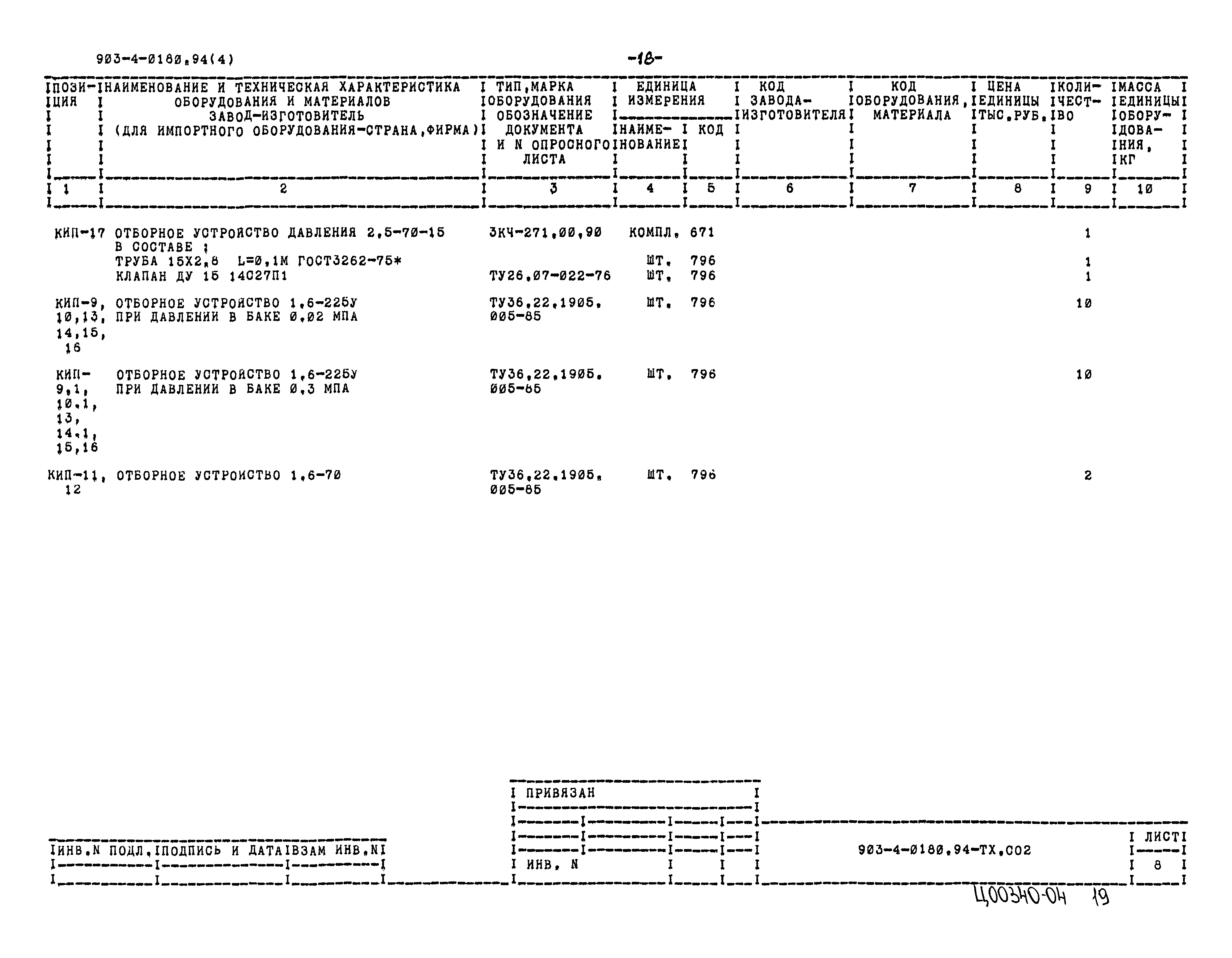 Типовые проектные решения 903-4-0180.94
