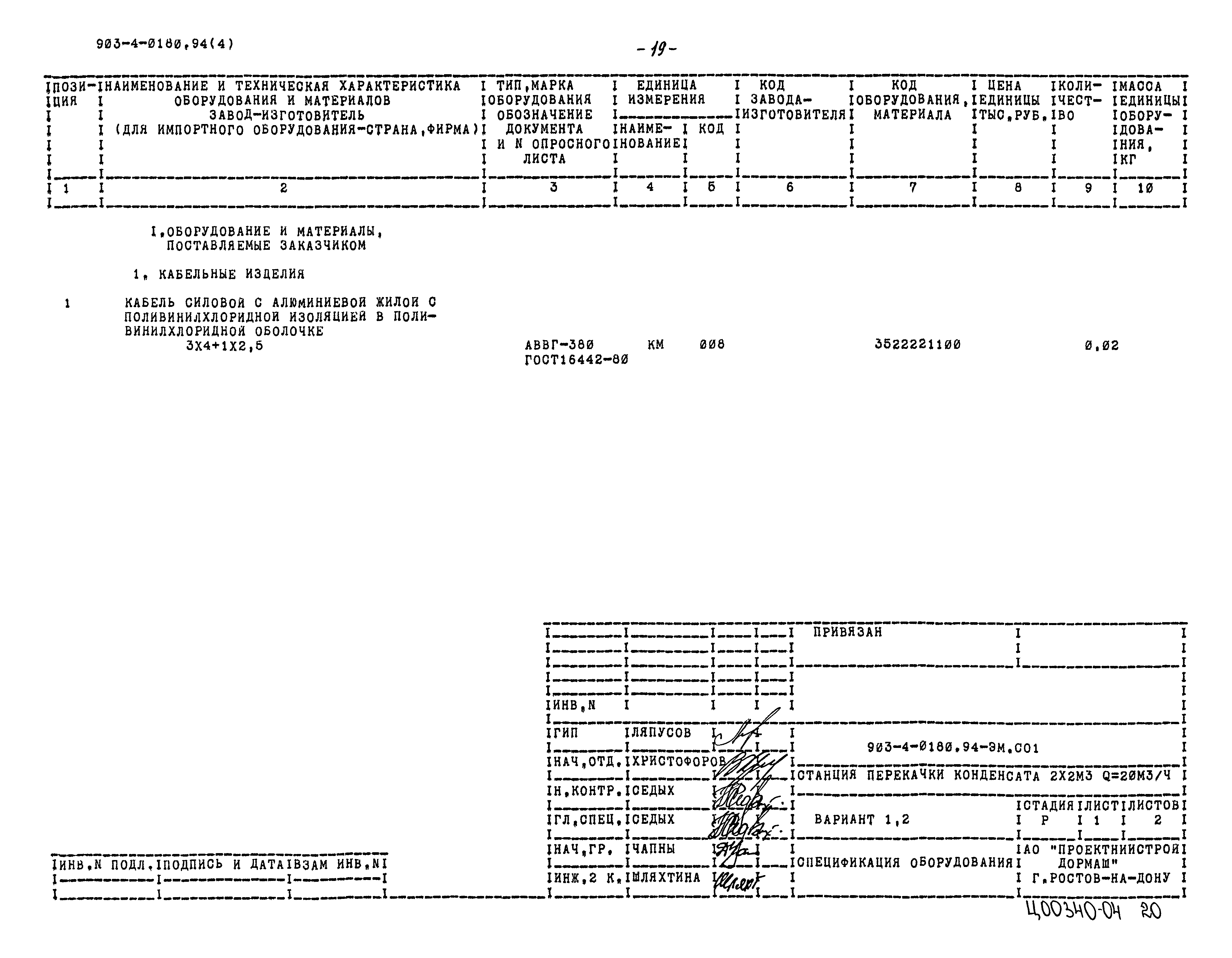 Типовые проектные решения 903-4-0180.94
