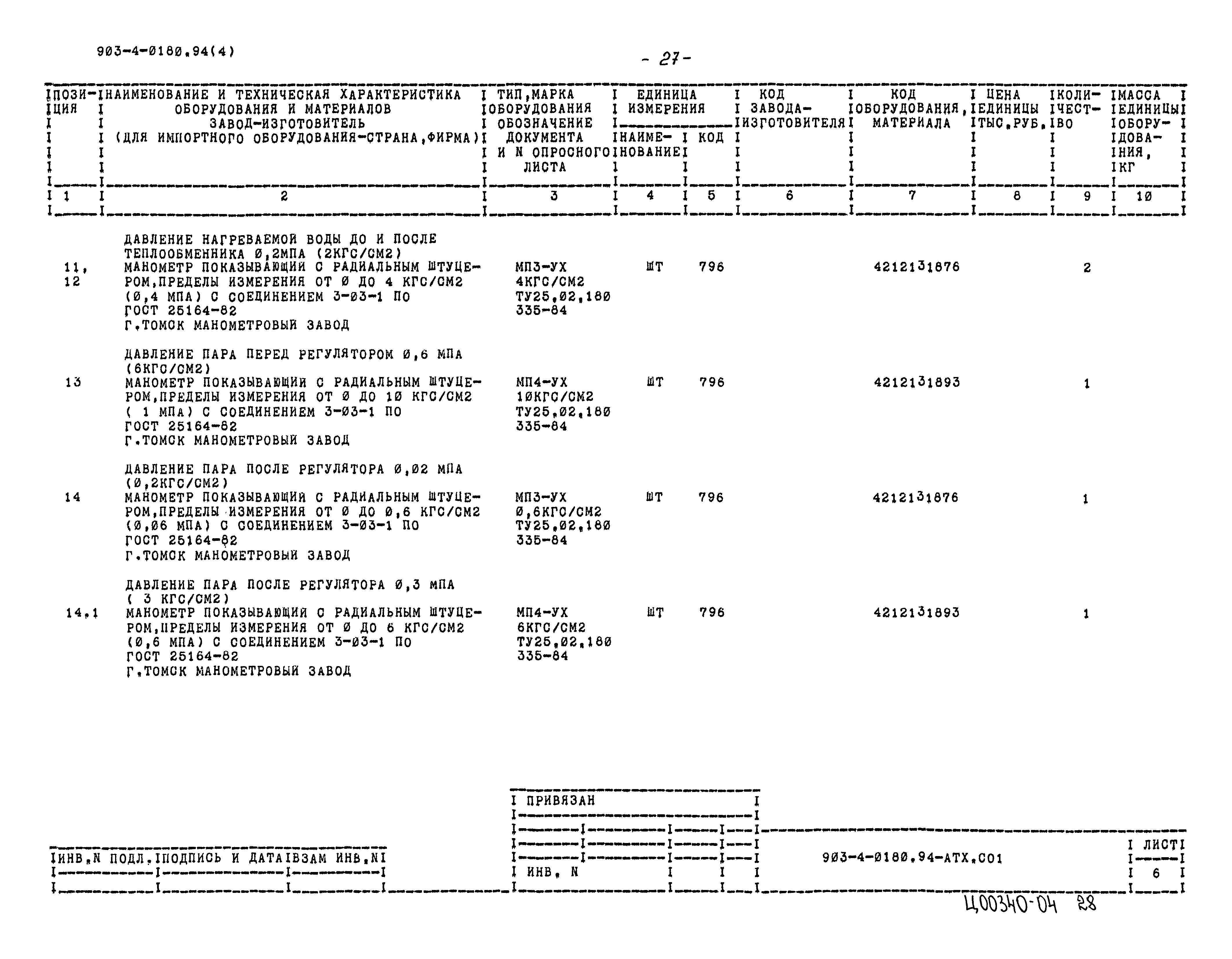 Типовые проектные решения 903-4-0180.94