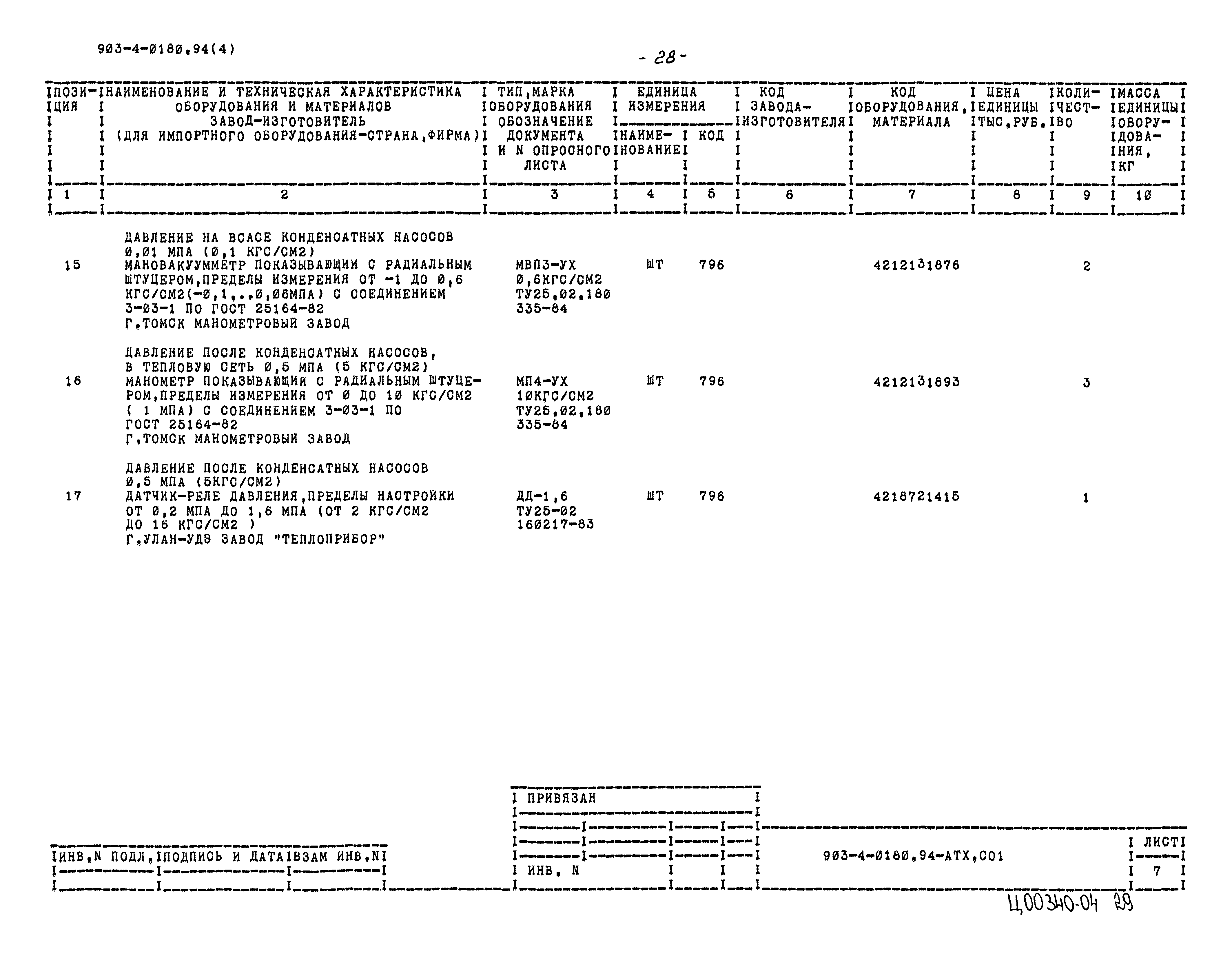 Типовые проектные решения 903-4-0180.94
