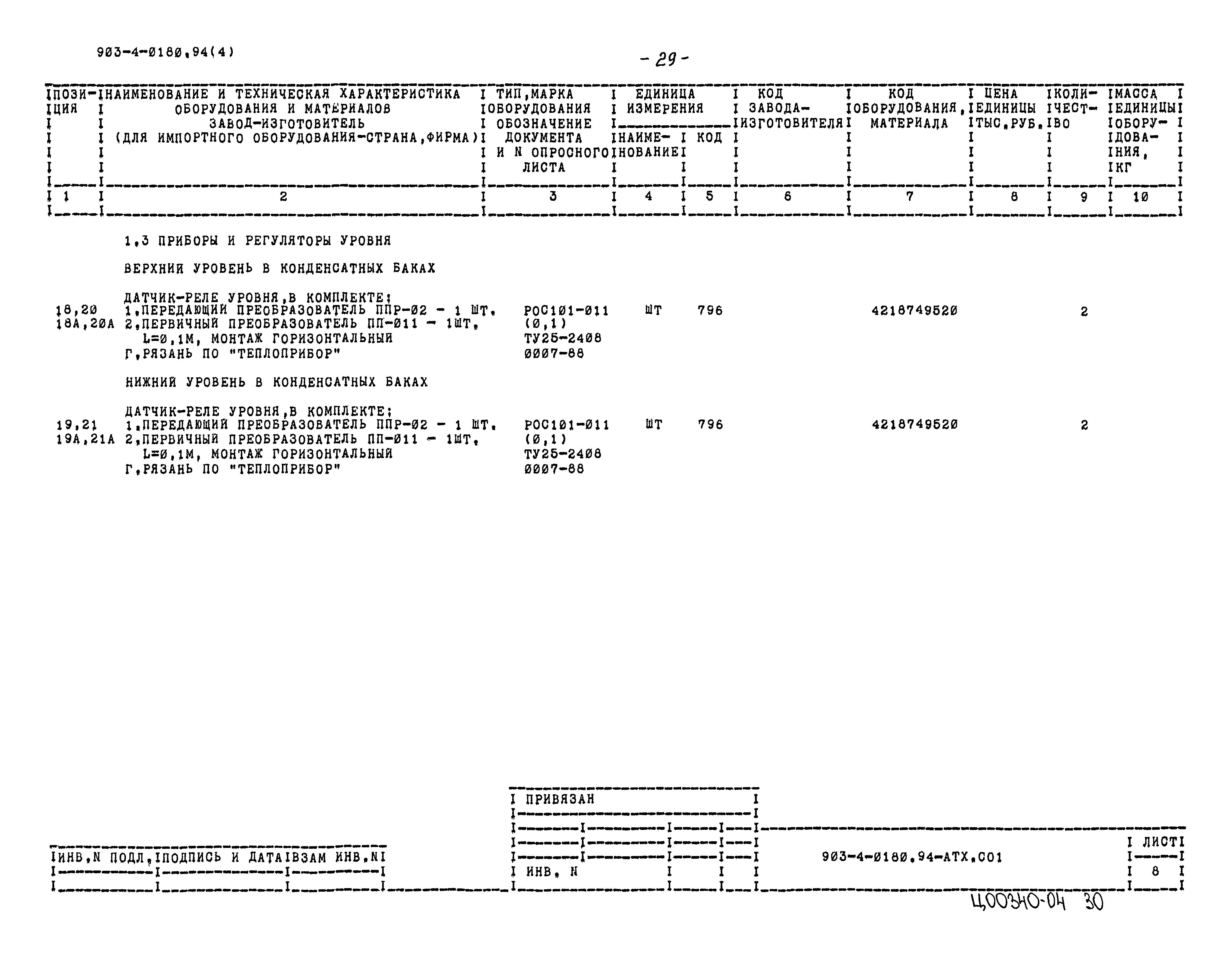 Типовые проектные решения 903-4-0180.94