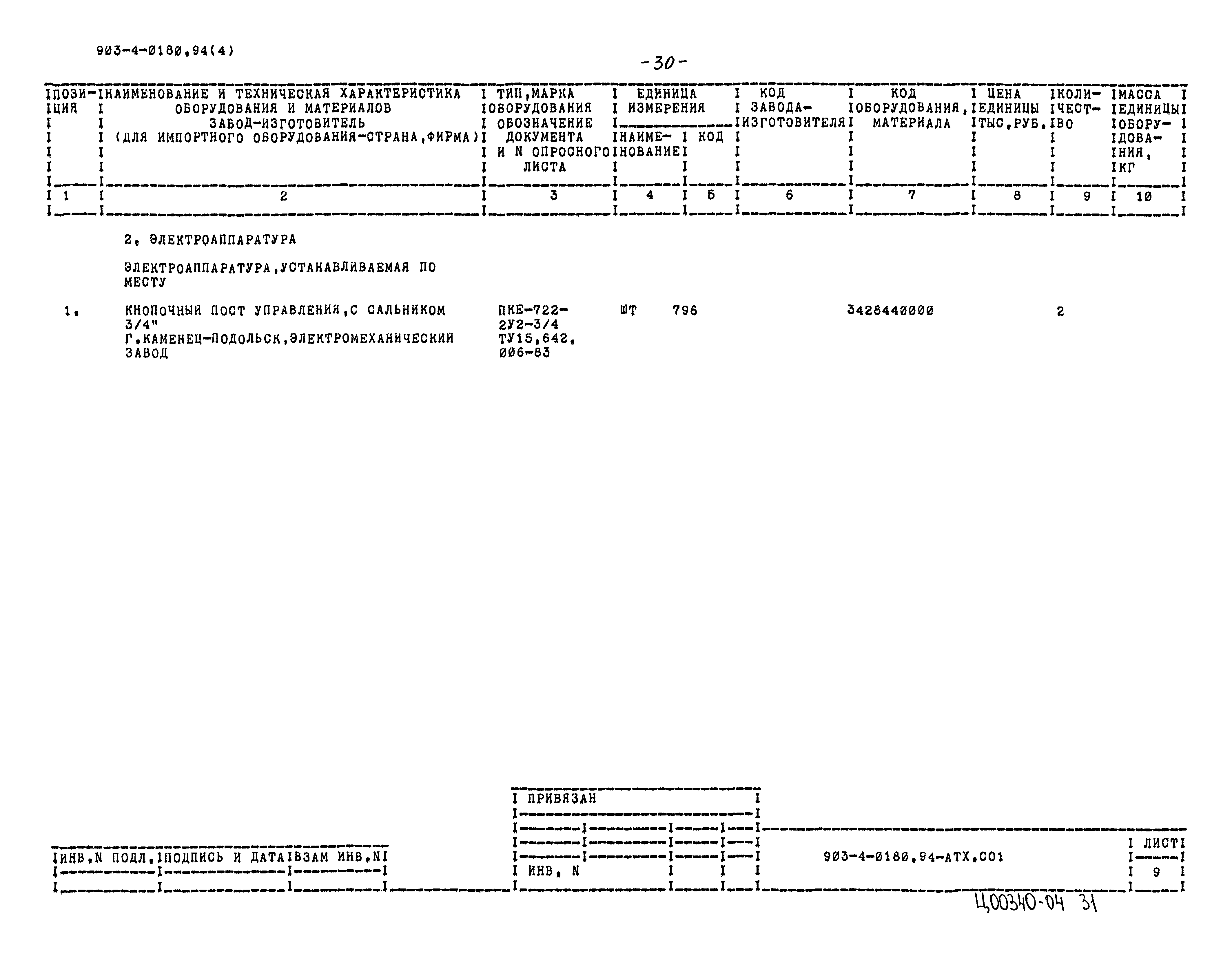 Типовые проектные решения 903-4-0180.94