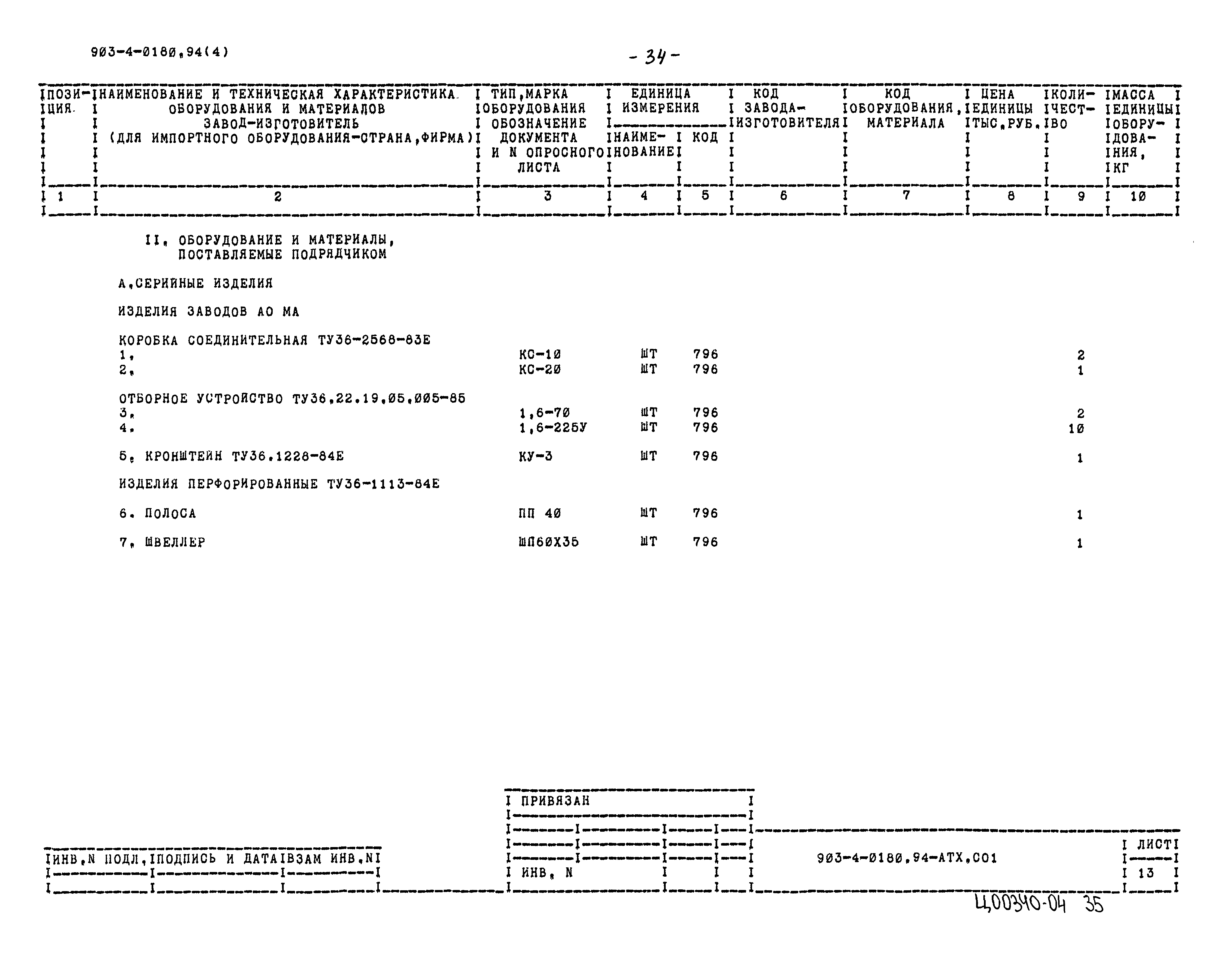 Типовые проектные решения 903-4-0180.94