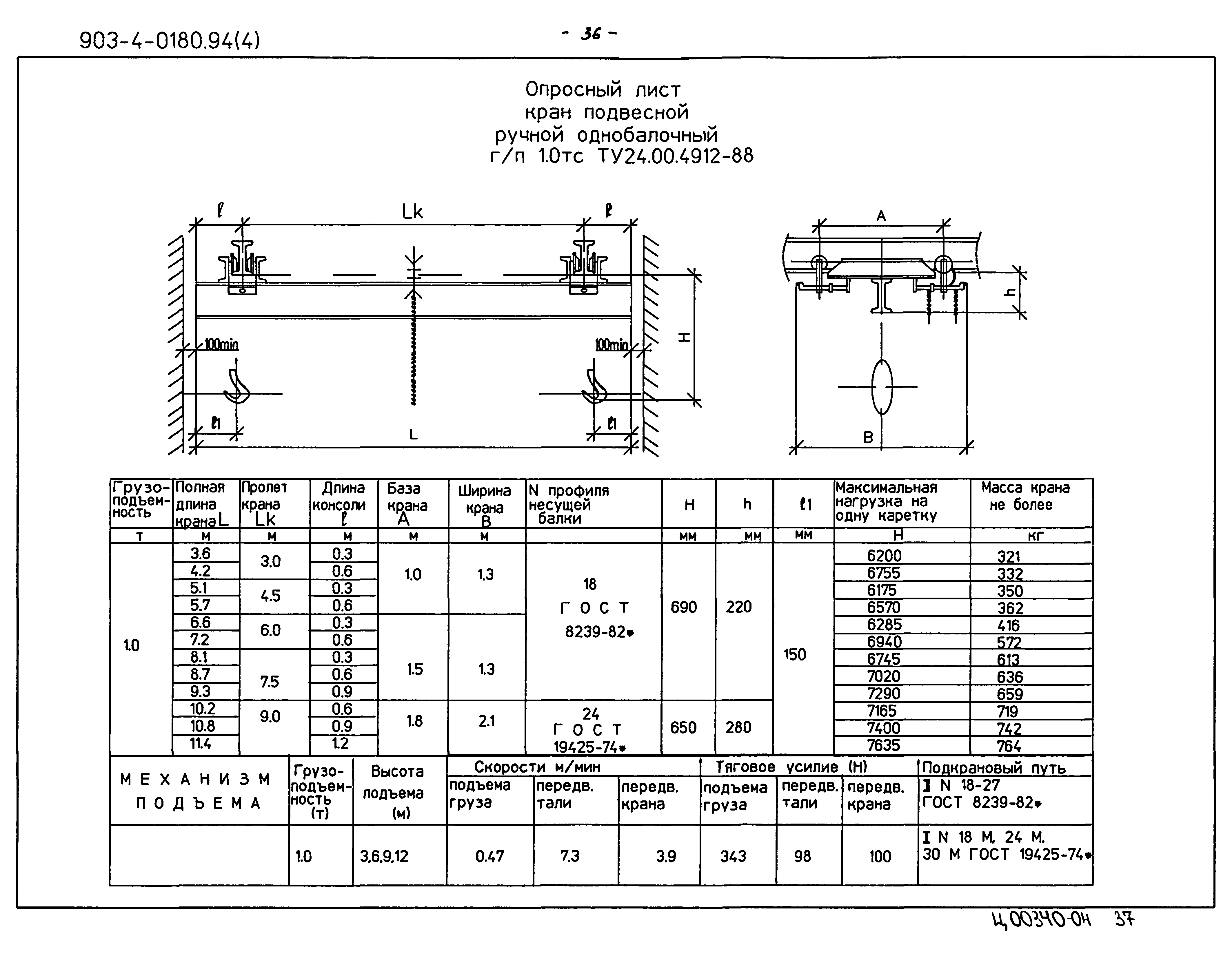 Типовые проектные решения 903-4-0180.94