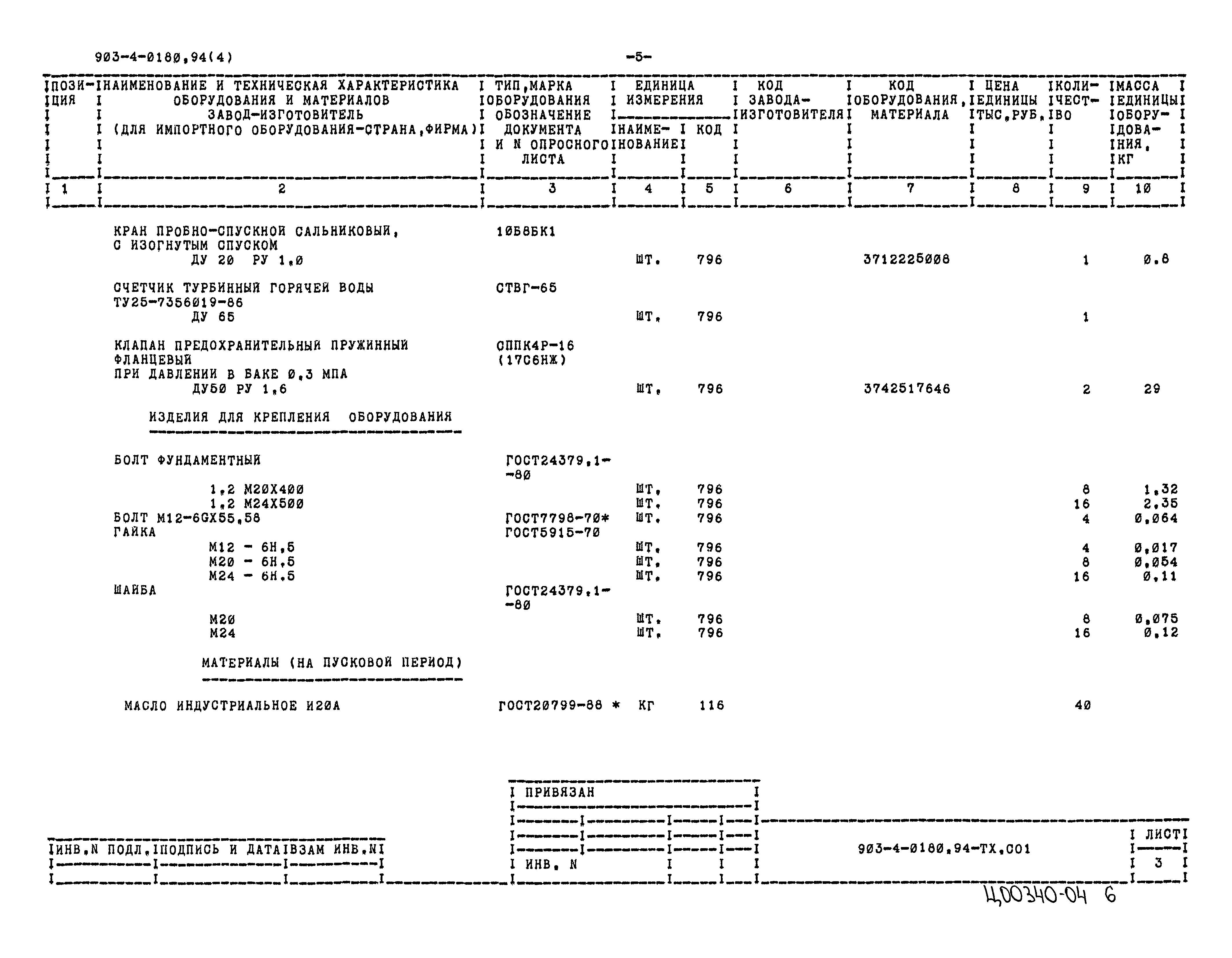 Типовые проектные решения 903-4-0180.94